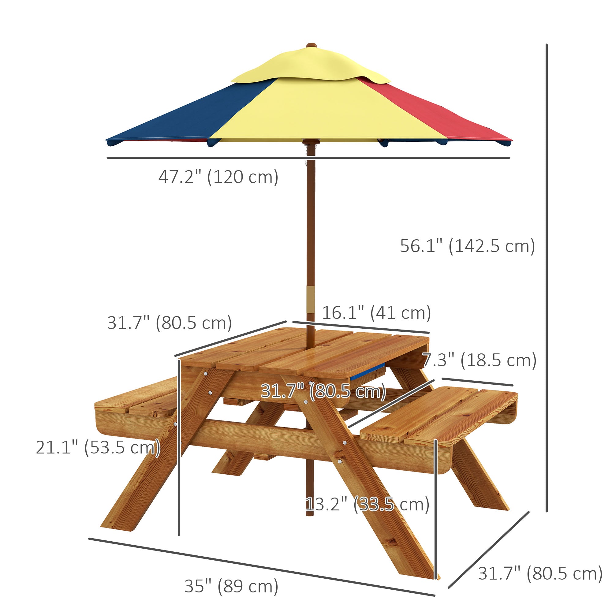 Toddler Water Table Kids Sand &; Water Table with Removable Foldable Umbrella for Patio Lawn Garden, Aged 3-6 Years Old Kids Outdoor Furniture at Gallery Canada