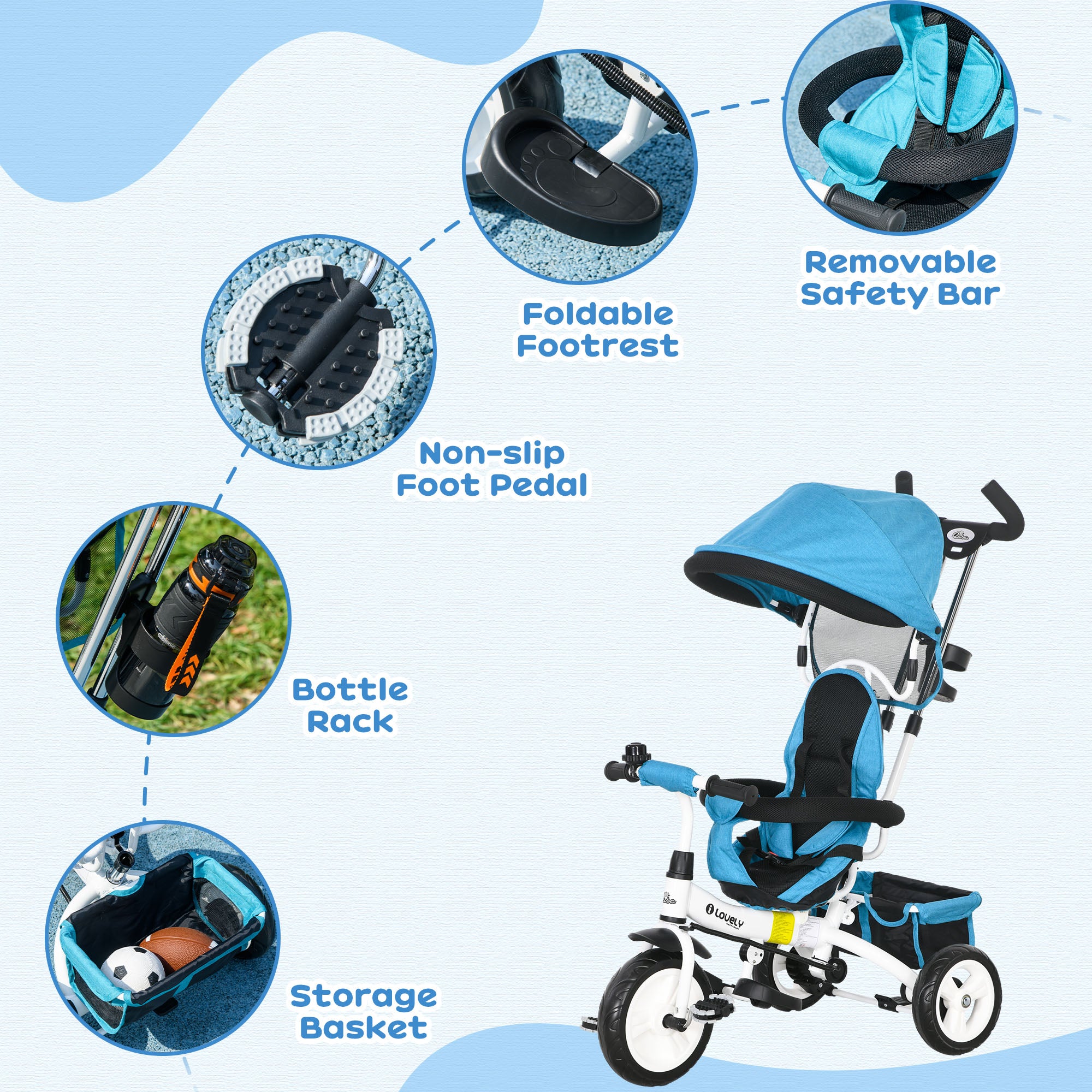 6 in 1 Toddler Tricycle Stroller with Basket, Canopy, 5-point Safety Harness, for 12-60 Months, Blue Tricycles for Kids at Gallery Canada
