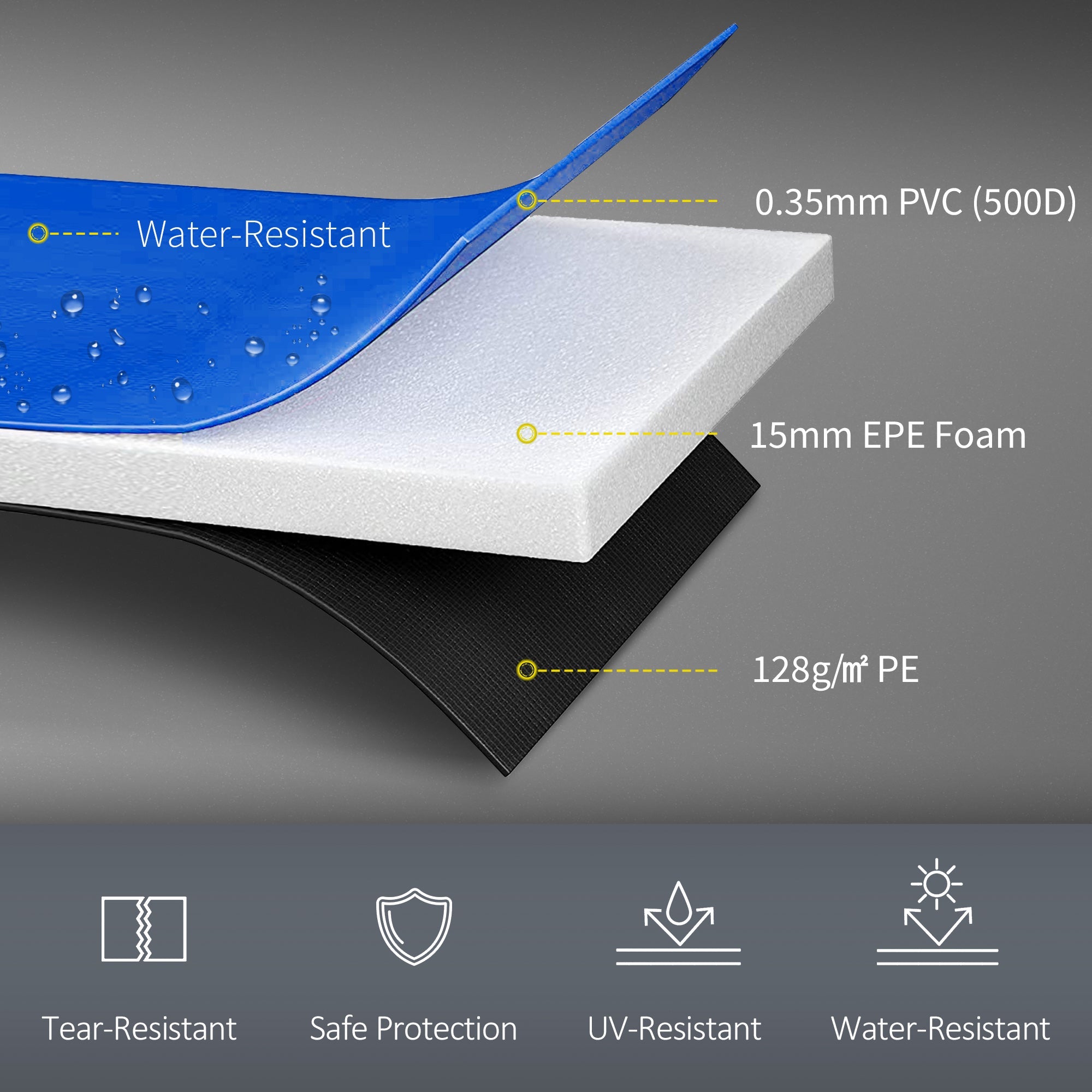 Φ12ft Trampoline Pad Φ144