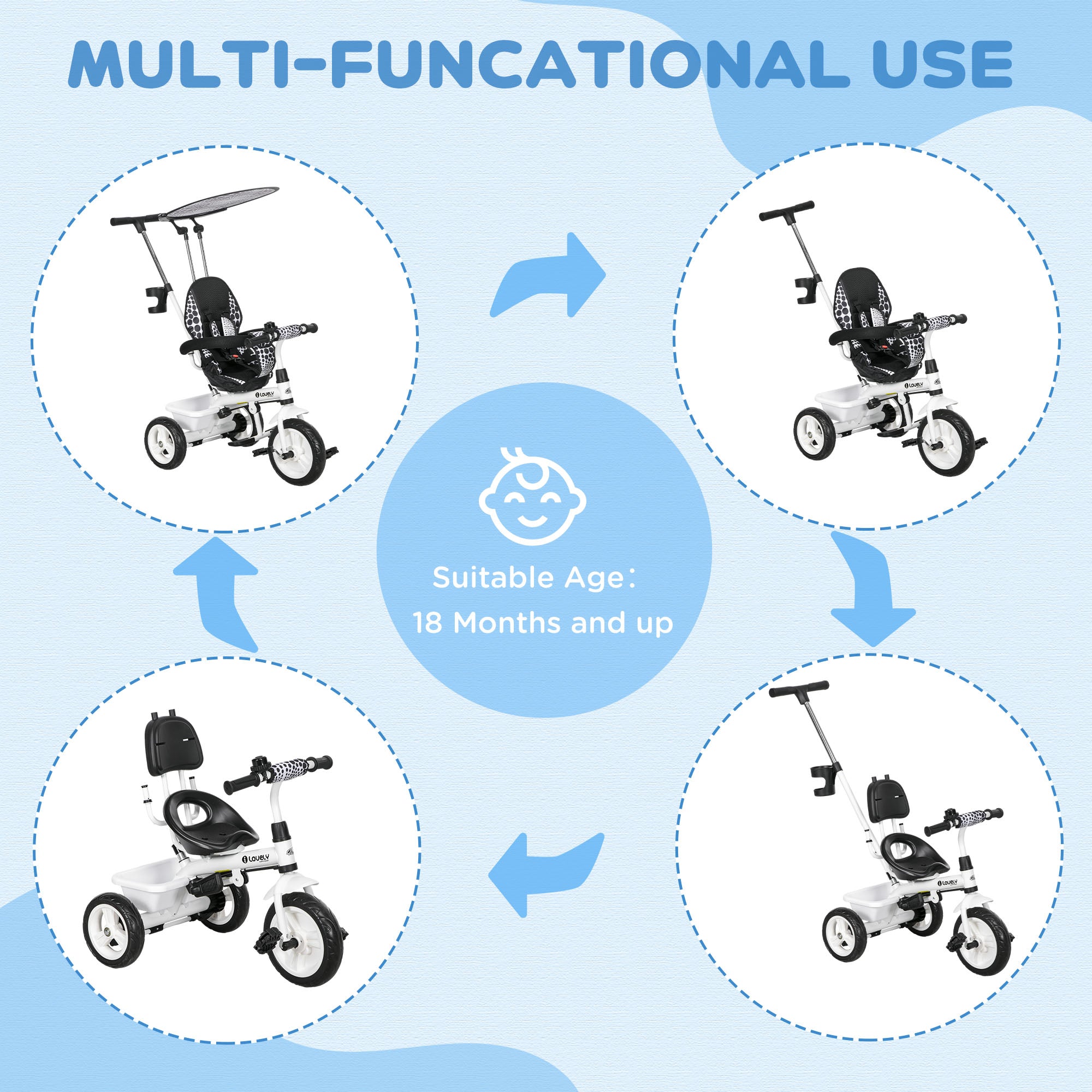 4 in 1 Kids Tricycle with Removable Handlebar and Canopy, White Tricycles for Kids   at Gallery Canada