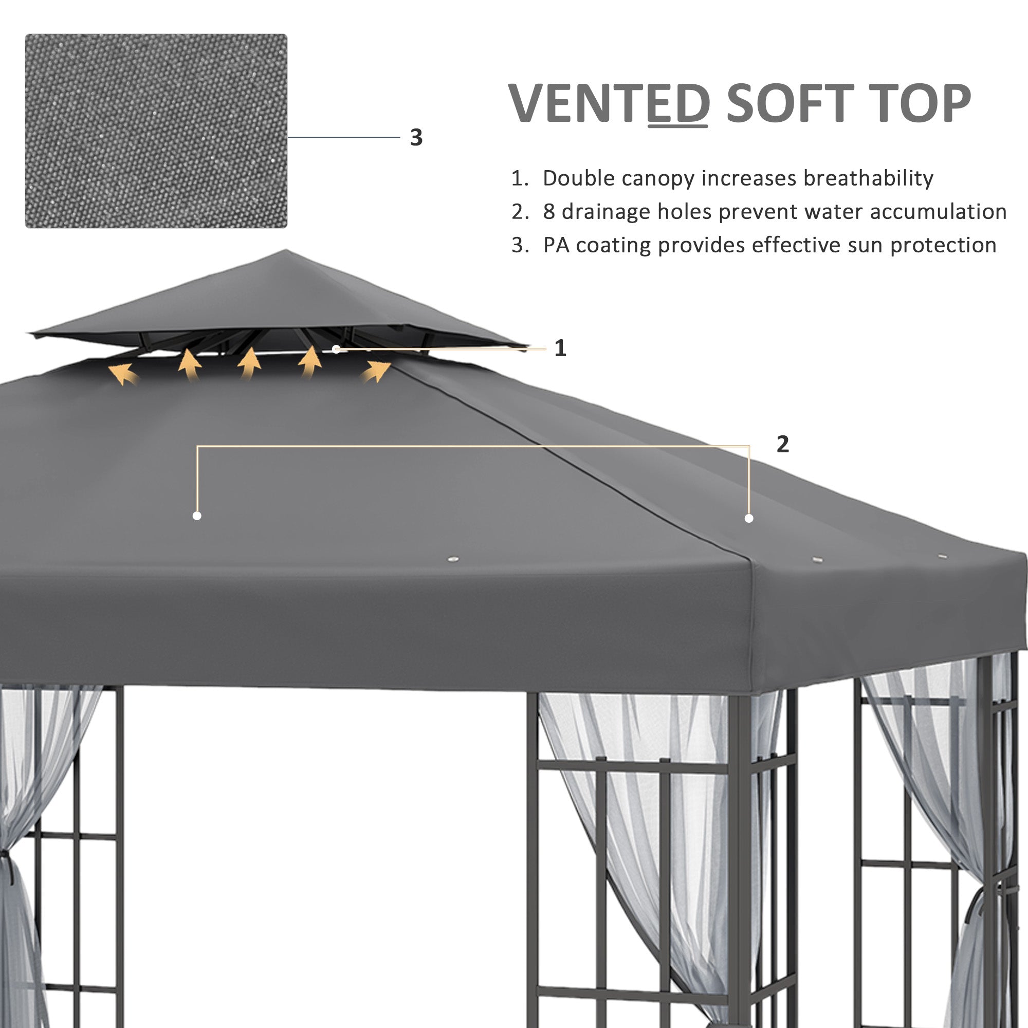 10'x10' Garden Gazebo Patio Canopy Portable Party Event Backyard w/ Mosquito Netting Grey Gazebos at Gallery Canada