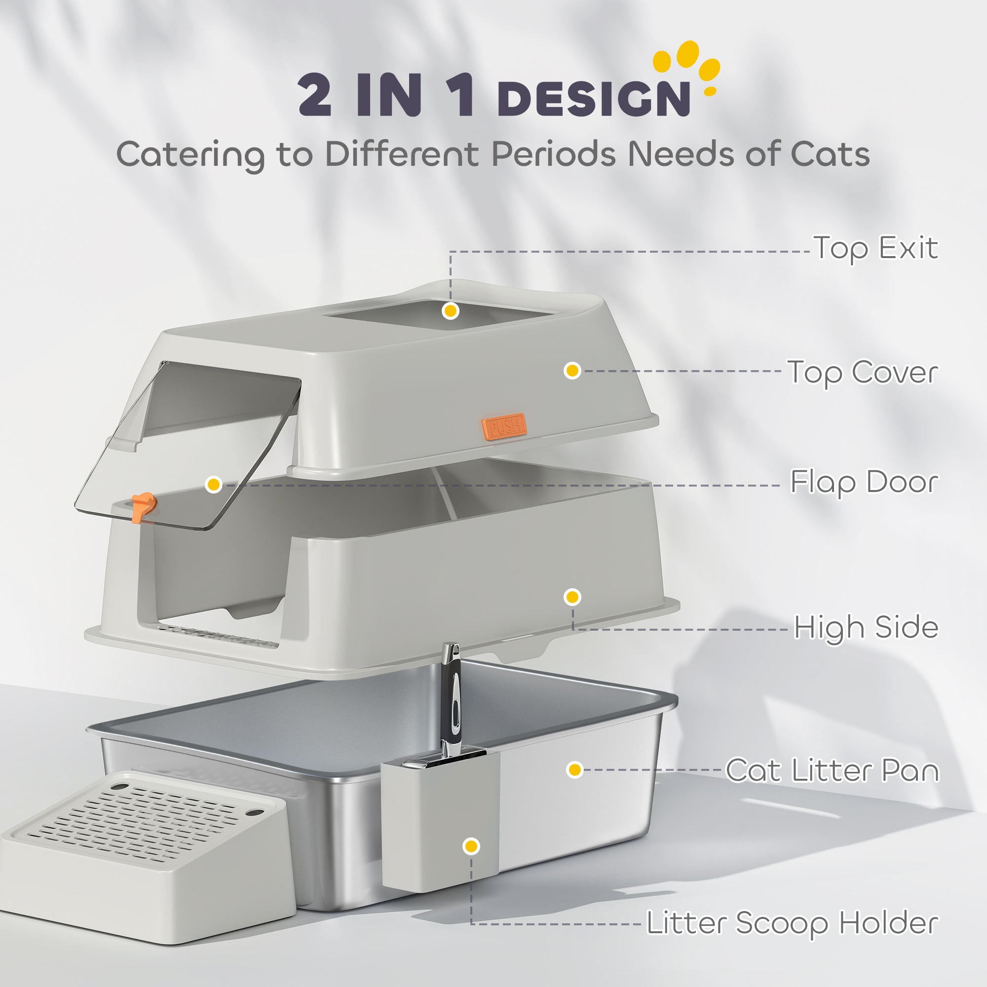 Stainless Steel Cat Litter Box with Lid, High Sided, Scoop, Easy Clean, Non-Sticky &; Anti-Leakage, Light Grey Cat Litter Box Enclosures at Gallery Canada