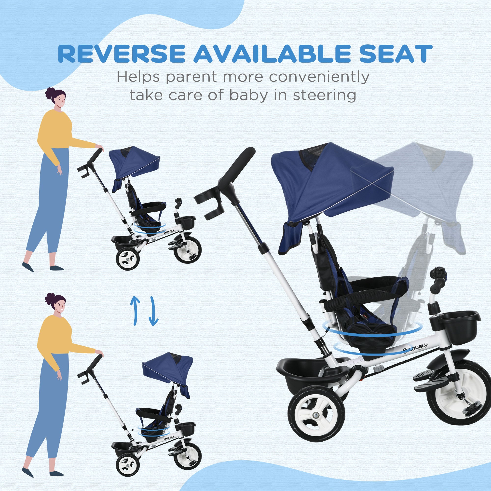 6 in 1 Toddler Tricycle with Parent Push Handle, Canopy, Storage Baskets, Cupholder, Dark Blue Tricycles for Kids at Gallery Canada