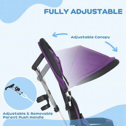 4 in 1 Toddler Tricycle Stroller with Basket, Canopy, 5-point Safety Harness, for 12-60 Months, Purple Tricycles for Kids   at Gallery Canada