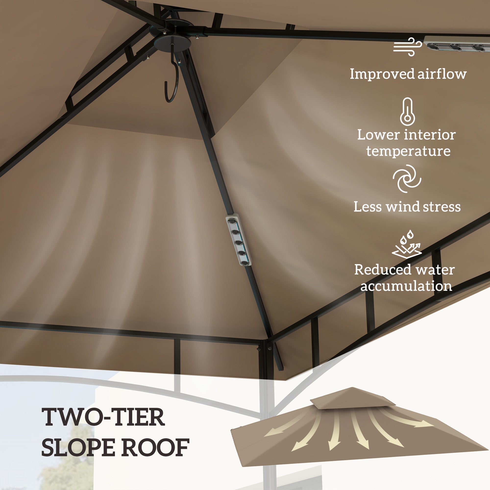 BBQ Gazebo Canopy Replacement Roof, 5' x 8' Grill Gazebo Roof with UPF50+ Double Tiered Top Cover, Khaki Gazebo Canopy Replacement at Gallery Canada