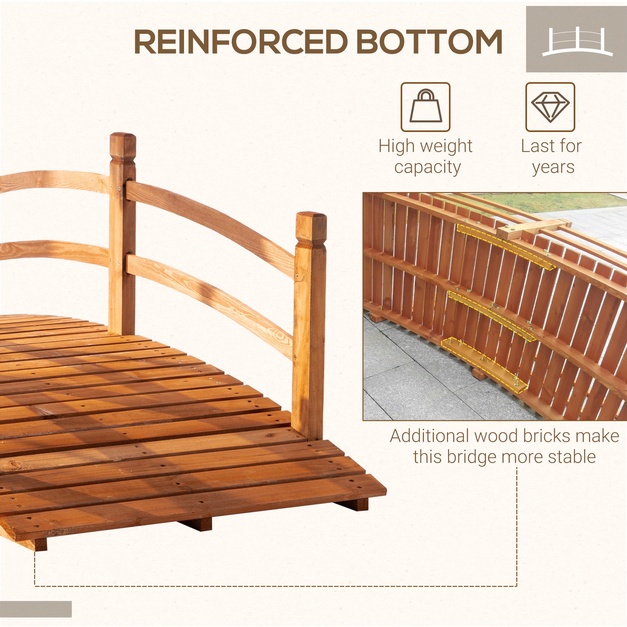 6FT Wooden Garden Bridge Classic Arc Footbridge with Guardrails for Stream Pond Walkway, Orange Garden Bridges at Gallery Canada