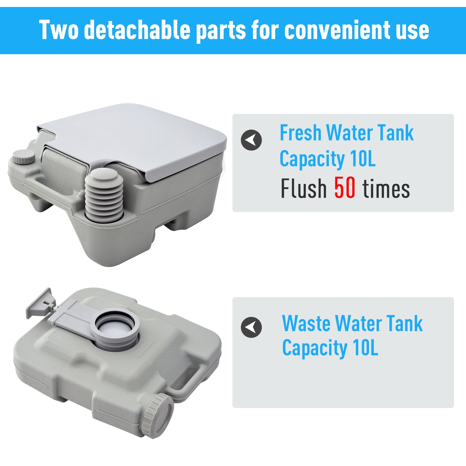 Outdoor Portable Travel Toilet Flushable Tank for Camping Boating Roadtripping 2.6 Gallon (10L) Camping Toilets   at Gallery Canada