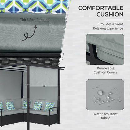 Wicker Patio Furniture, Outdoor PE Rattan Sofa Set with Retractable Canopy Pergola, Shade Shelter for Deck, Pool, Garden, Terrace, Grey - Gallery Canada