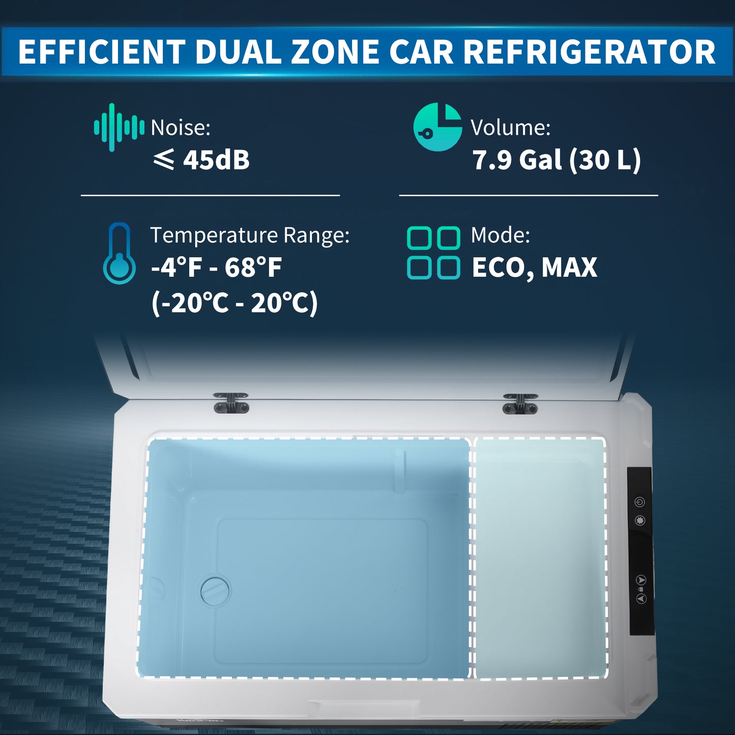 Dual Zone Car Fridge, 32 Quart Portable Fridge, 12/24V DC and 100V-240V AC, for Campervan RV Boat Travel Use, -4℉-68℉ Car Coolers   at Gallery Canada