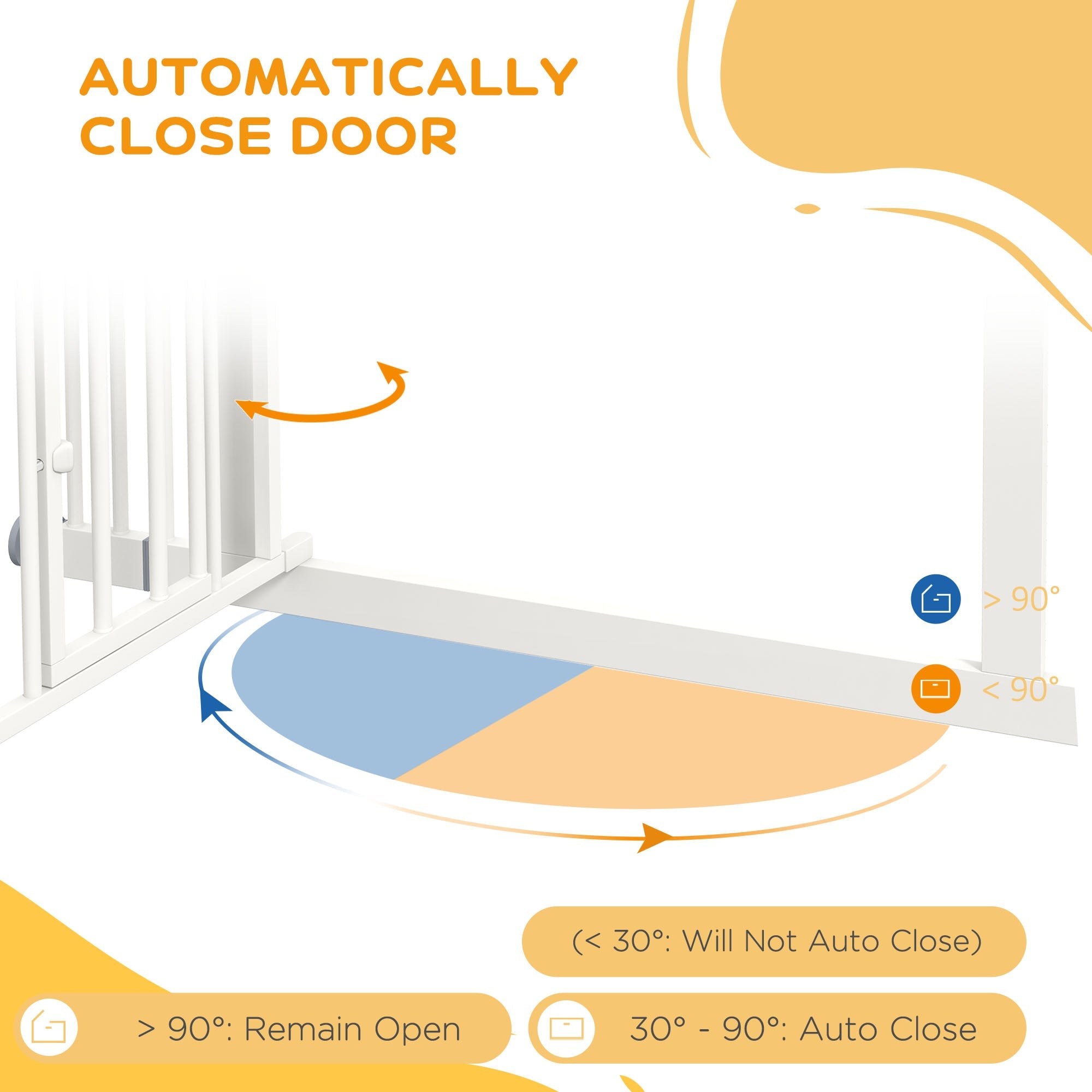 Auto-Close Pet Gate, Stair Gate with Cat Door, Double Locking for Doorways Hallways Stairs, Fits 29