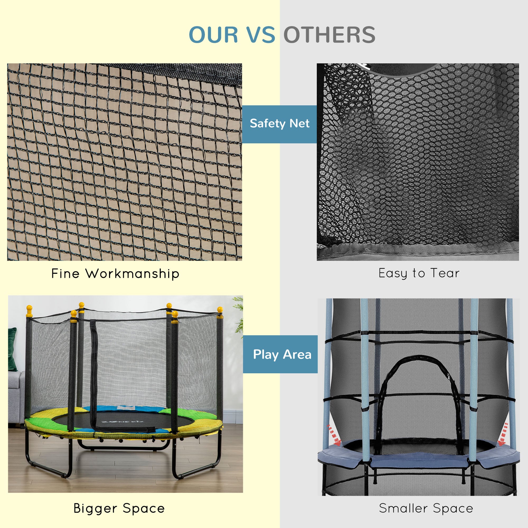 4.6FT Trampoline for Kids with Enclosure Net for Ages 3-10, Indoor Outdoor Use, Black Trampolines at Gallery Canada