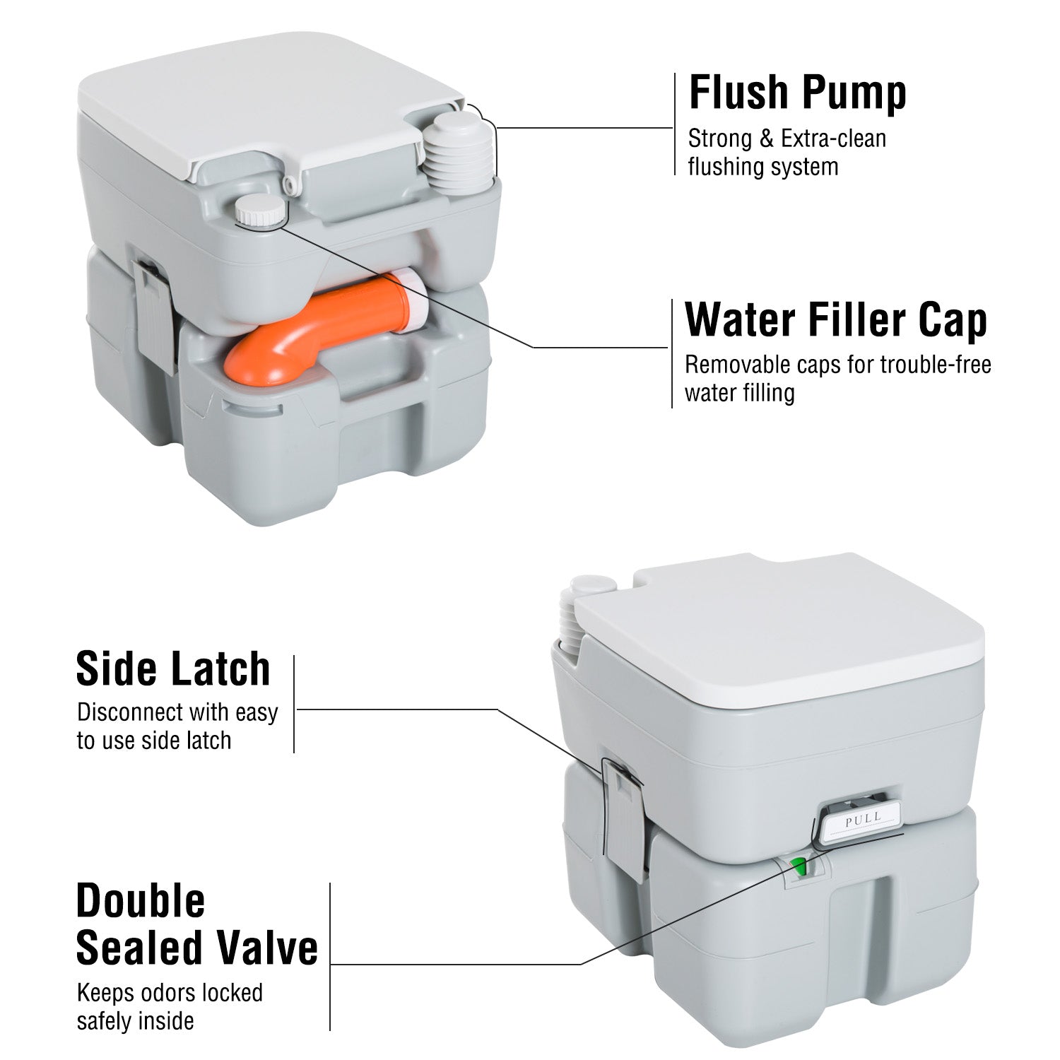Outdoor Portable Travel Toilet Flushable Tank with Level Indicator 3 Way Pistol for Camping Boating Roadtripping 5.3 Gallon (20L) Camping Toilets at Gallery Canada