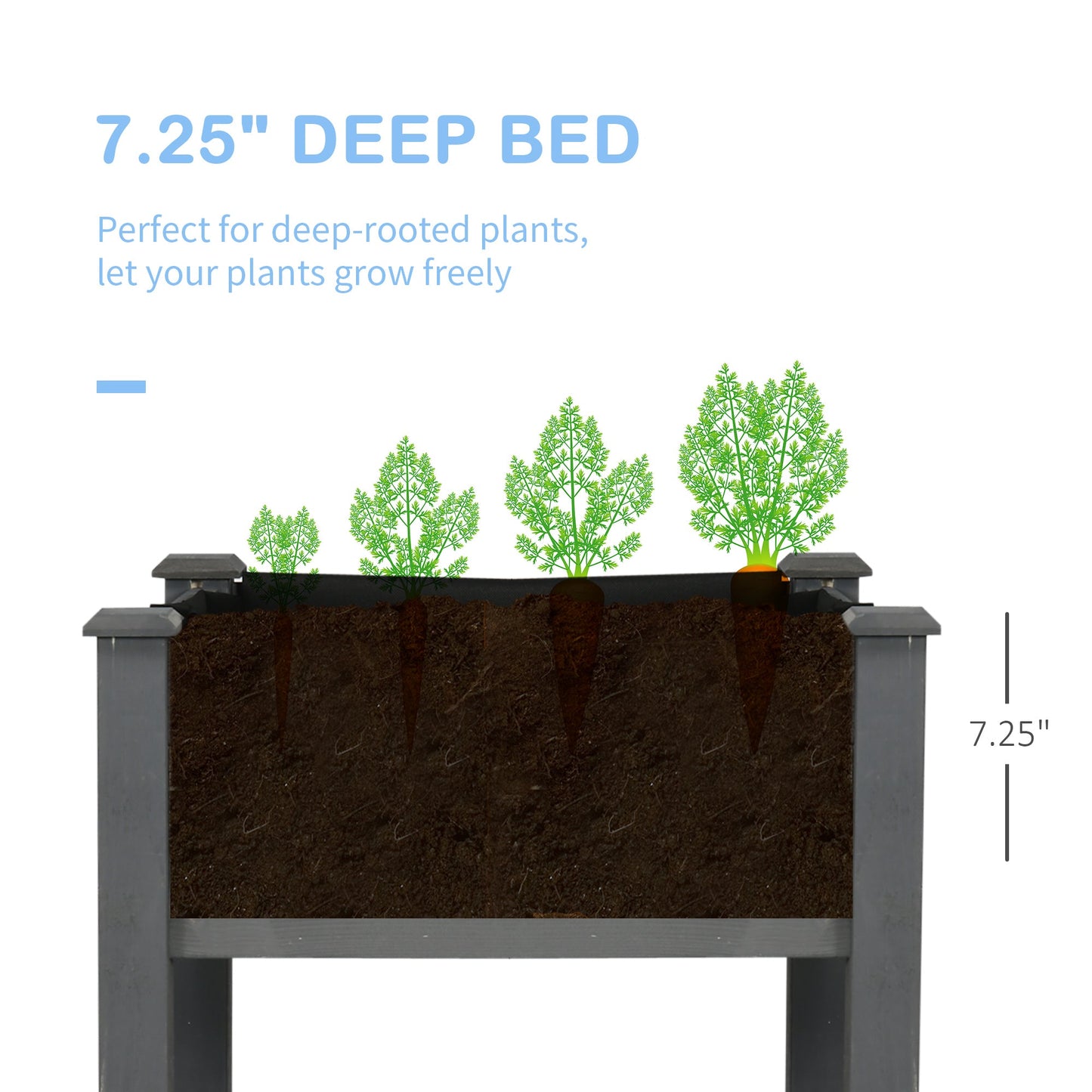 34"x18"x30" Wooden Raised Garden Bed, Elevated Planter Box with Legs, Drainage Holes, Inner Bag for Garden, Dark Grey Raised Garden Beds   at Gallery Canada