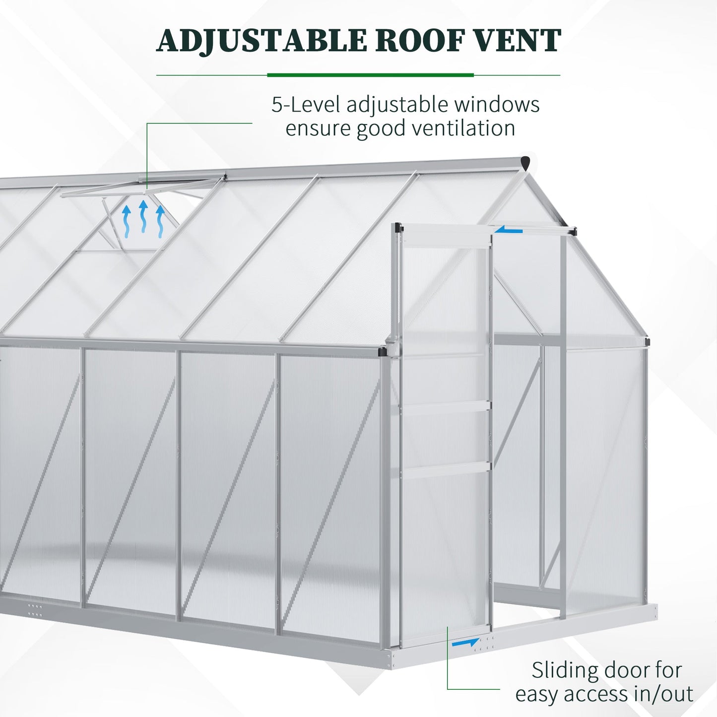 6' x 12' x 6.5' Walk-in Greenhouse, Polycarbonate Greenhouse with Adjustable Roof Vent, Base, Sliding Door, Clear Walk In Greenhouses   at Gallery Canada