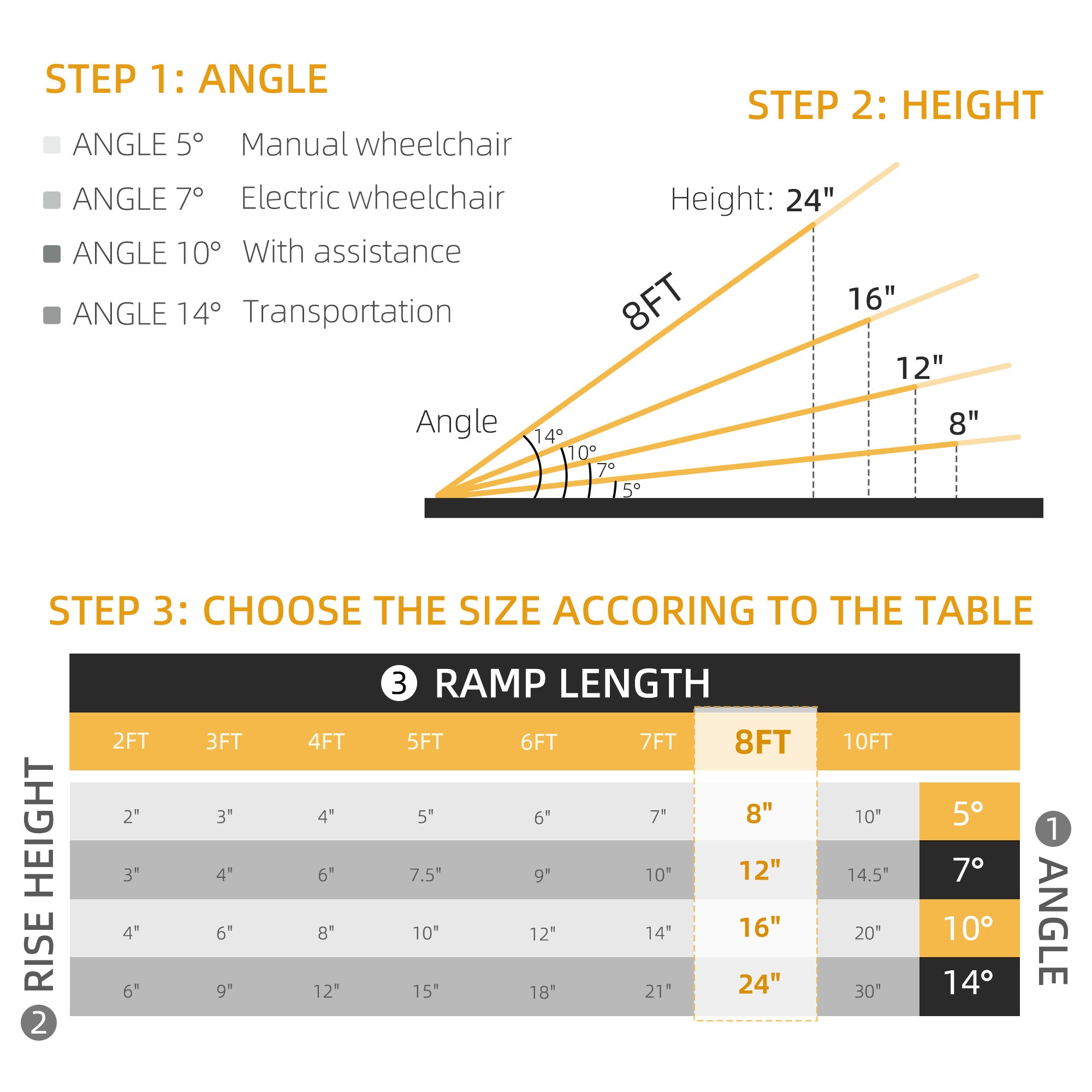 8' Foldable Handicap Ramp for Home, Steps, Doorways, Aluminum Portable Wheelchair Ramp, Textured Threshold Ramp, Silver Knee Walker & Wheelchair Ramps at Gallery Canada