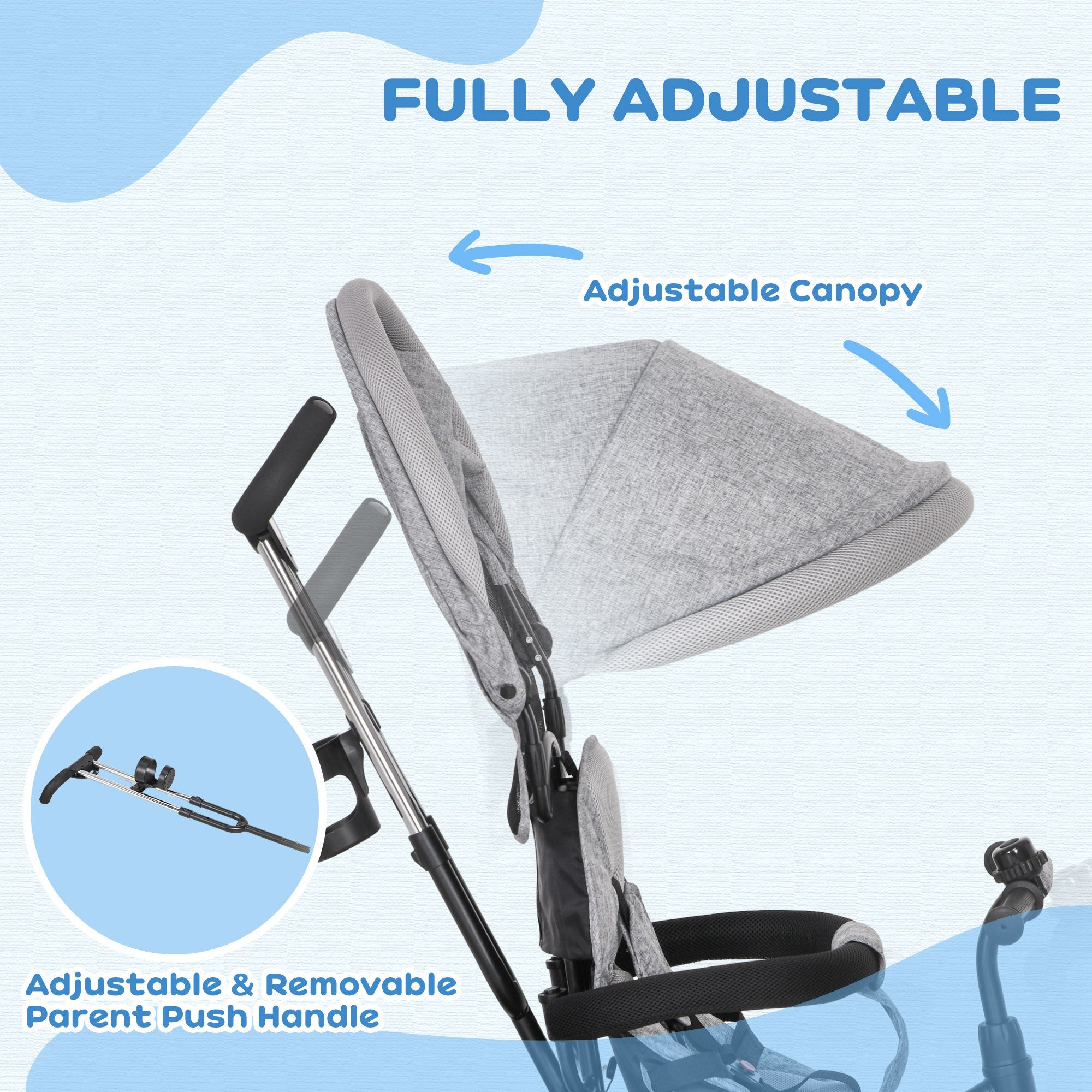 6 in 1 Toddler Tricycle Stroller with Basket, Canopy, 5-point Safety Harness, for 12-60 Months, Grey Tricycles for Kids at Gallery Canada