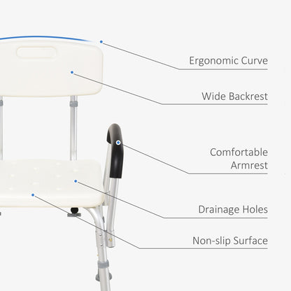 Adjustable Medical Shower Chair with Back, Bathtub Bench Bath Seat with Padded Arms, Non Slip Tub Safety for Disabled, Seniors, Elderly Bath Chairs   at Gallery Canada