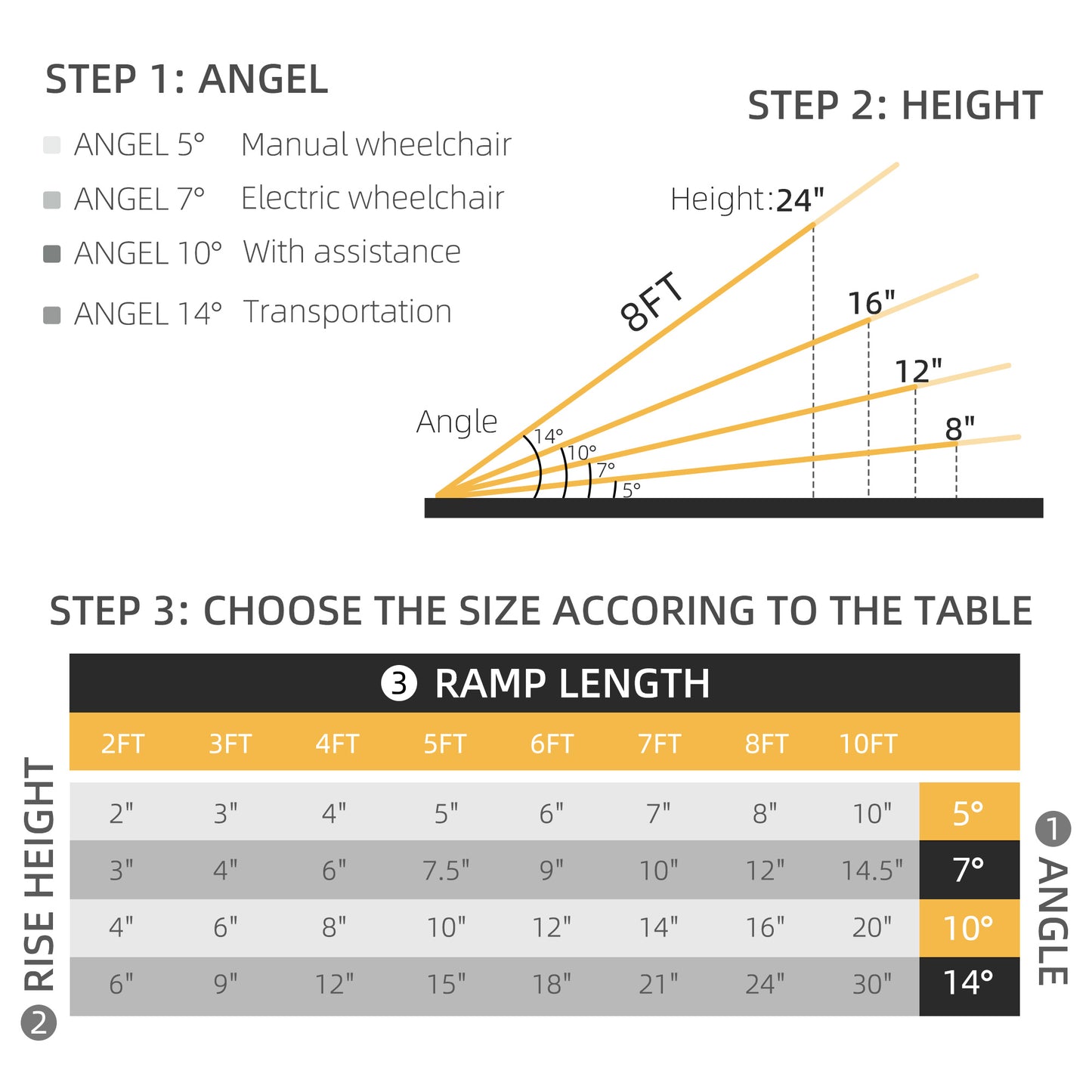 8' Foldable Handicap Ramp for Home, Steps, Doorways, Aluminum Portable Wheelchair Ramp, Textured Threshold Ramp, Silver Knee Walker & Wheelchair Ramps   at Gallery Canada