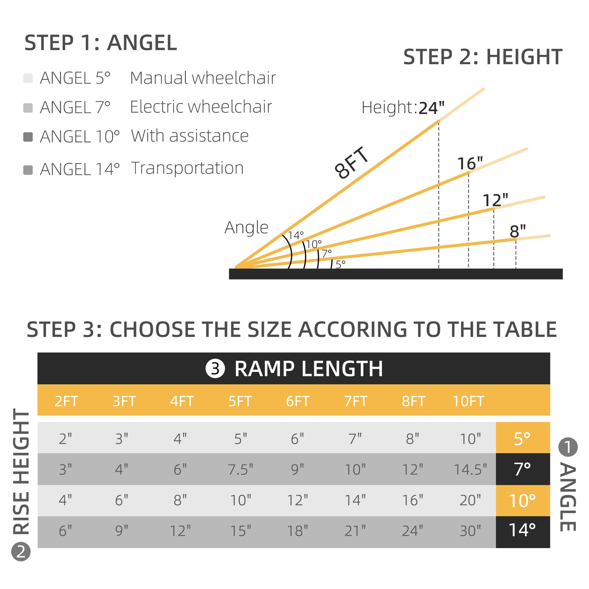 8' Foldable Handicap Ramp for Home, Steps, Doorways, Aluminum Portable Wheelchair Ramp, Textured Threshold Ramp, Silver Knee Walker & Wheelchair Ramps   at Gallery Canada