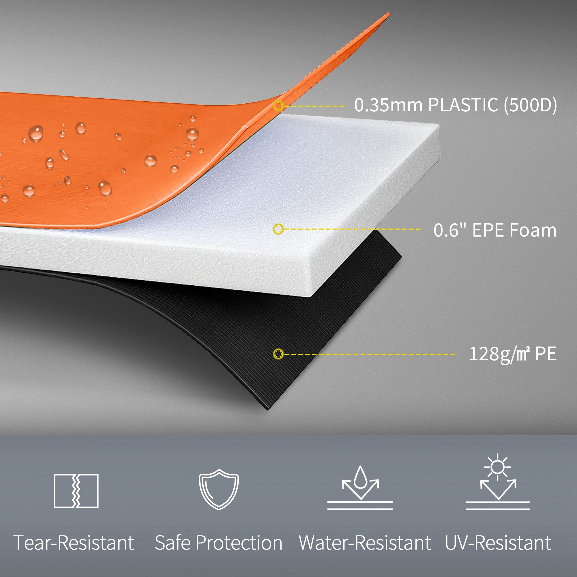 12ft Trampoline Replacement Pad Trampoline Spring Cover EPE Foam Light Orange Trampolines at Gallery Canada