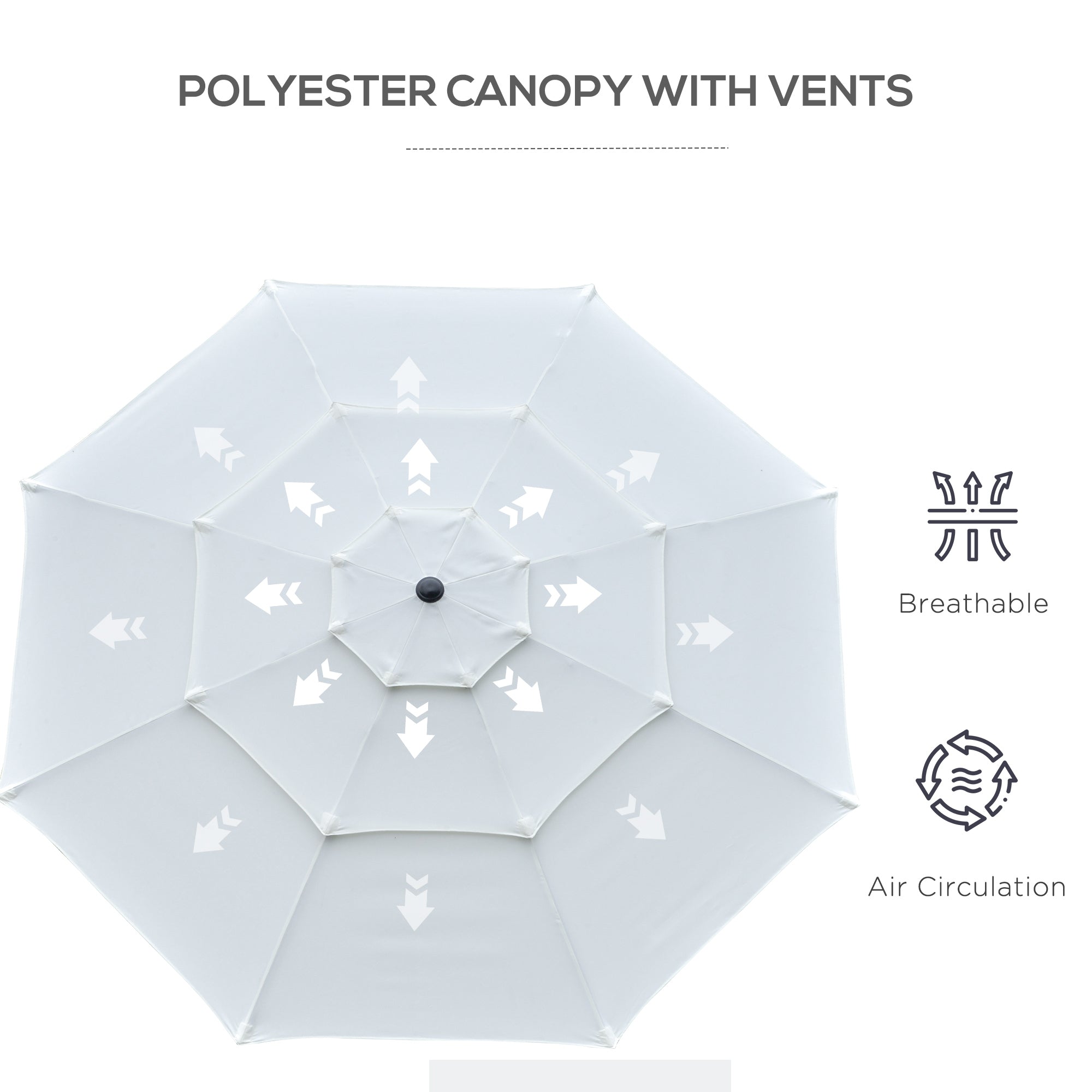 9FT 3 Tiers Patio Umbrella Outdoor Market Umbrella with Crank, Push Button Tilt for Deck, Backyard and Lawn, Cream White Sun Umbrellas   at Gallery Canada