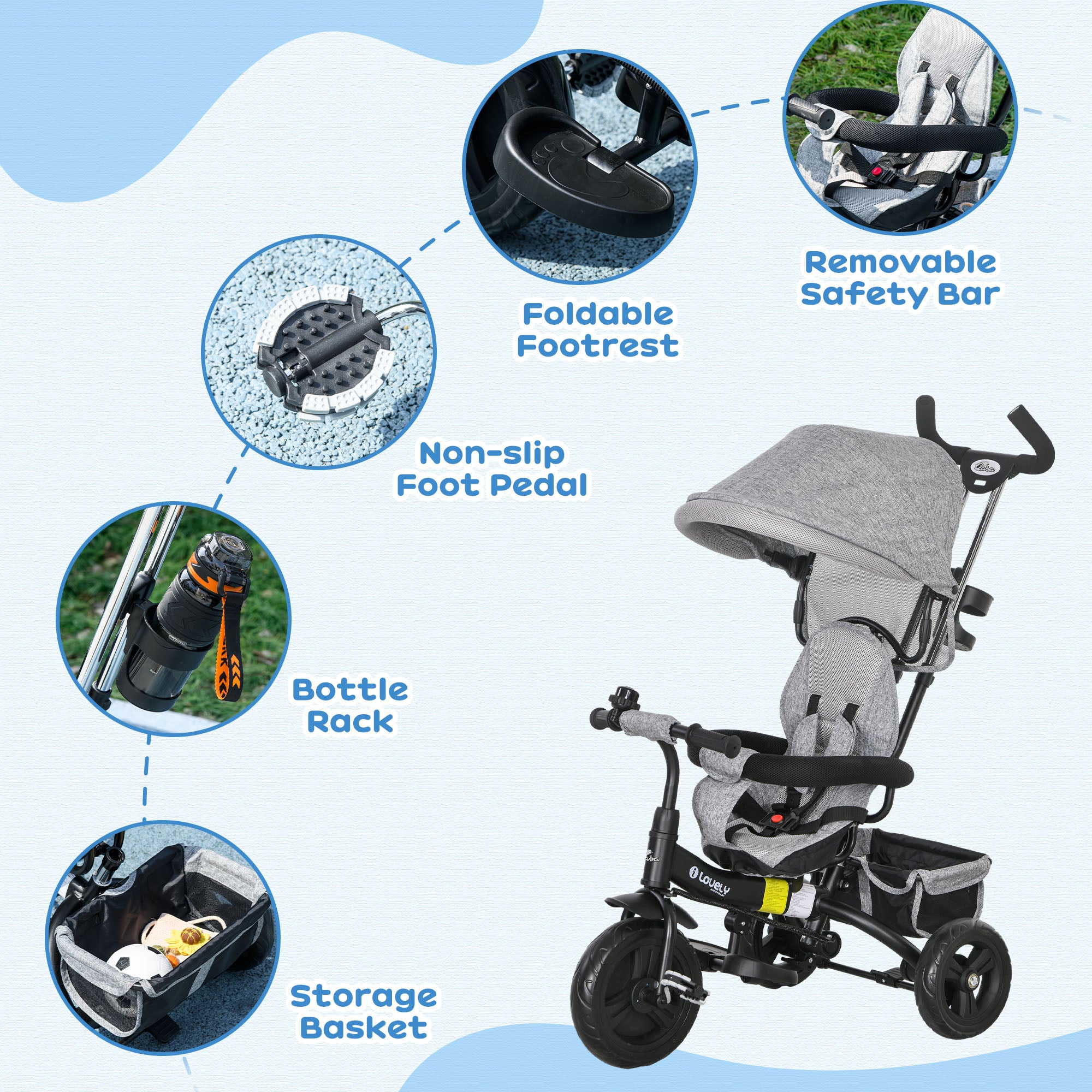 6 in 1 Toddler Tricycle Stroller with Basket, Canopy, 5-point Safety Harness, for 12-60 Months, Grey Tricycles for Kids at Gallery Canada