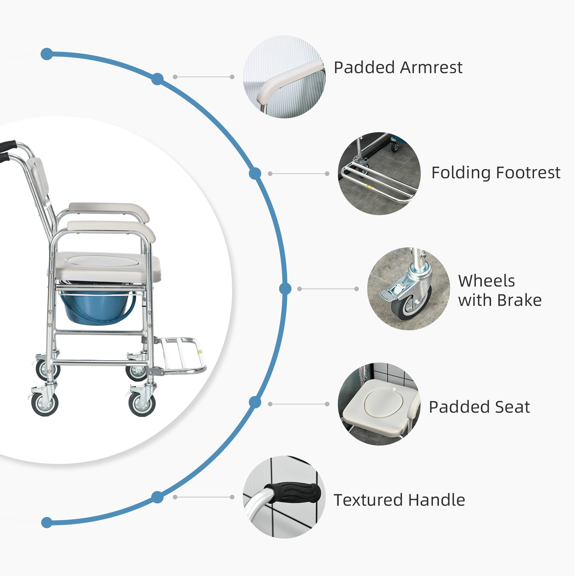 3-in-1 Shower Commode Wheelchair, Transport Beside Commode Chair with Padded Seat for the Elder, Disabled Bath Chairs at Gallery Canada