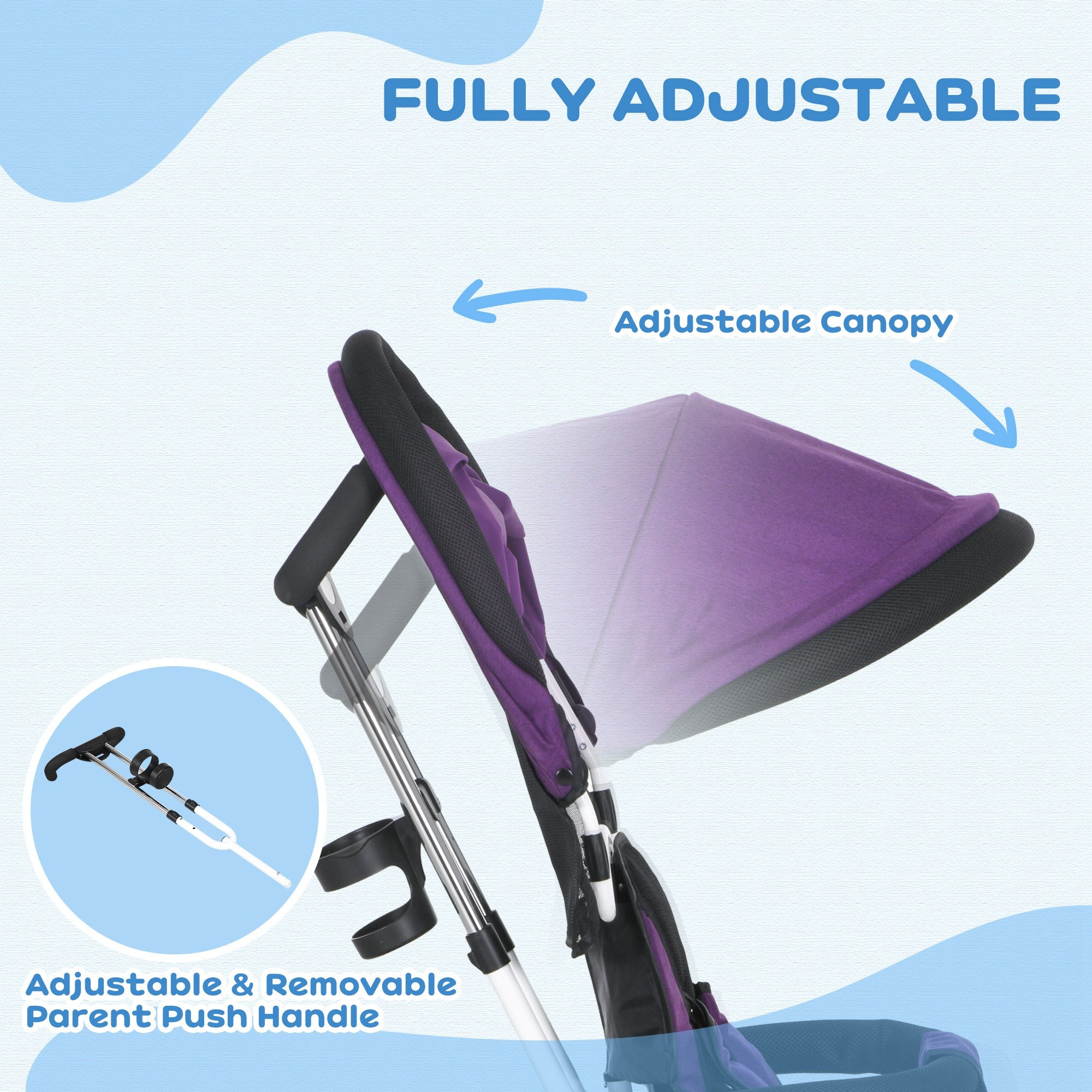 6 in 1 Toddler Tricycle Stroller with Basket, Canopy, 5-point Safety Harness, for 12-60 Months, Purple Tricycles for Kids at Gallery Canada
