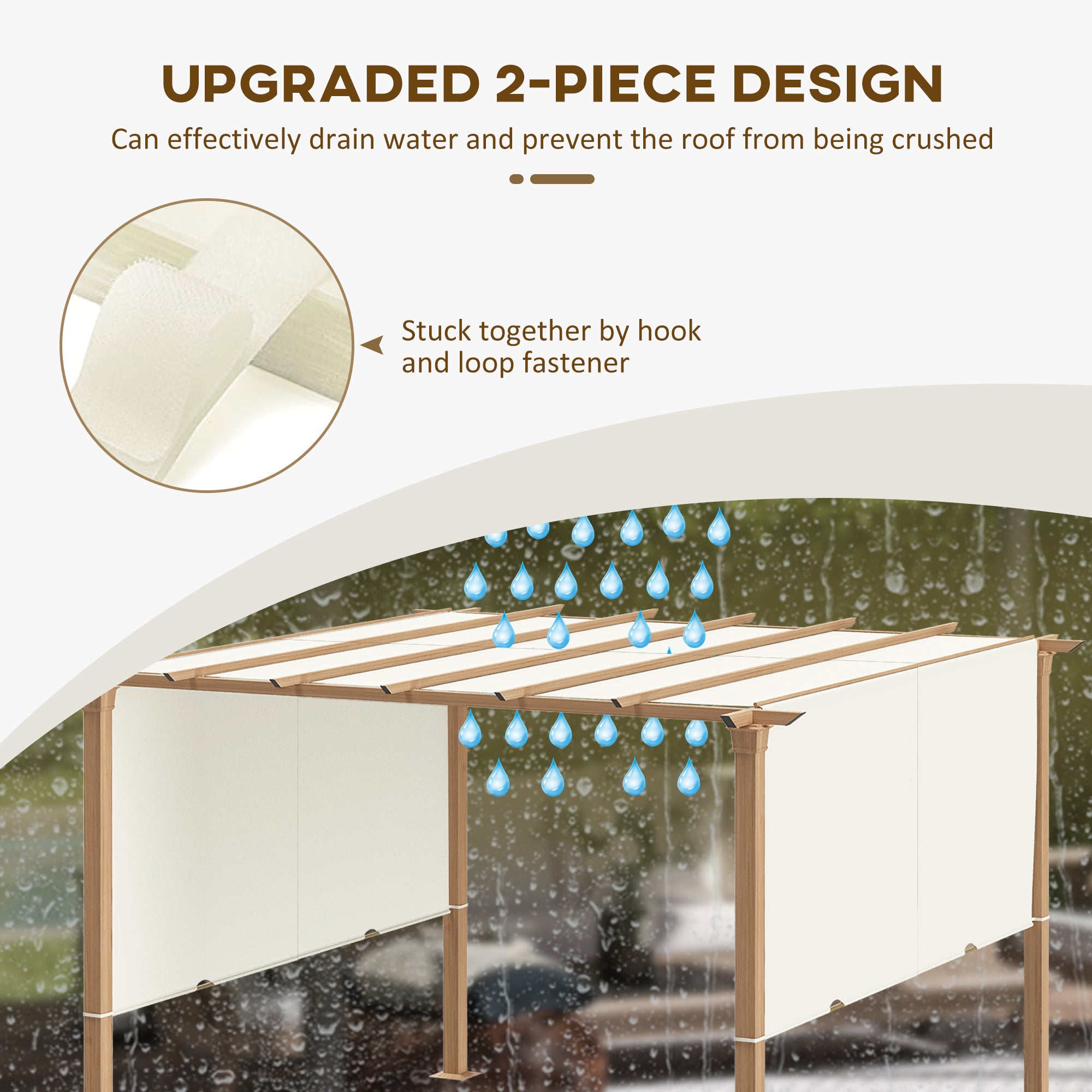 2 Piece Retractable Pergola Canopy Replacement for 9.8' x 9.8' Pergola, Pergola Shade Cover with Weight Rods, Beige Gazebo Canopy Replacement at Gallery Canada