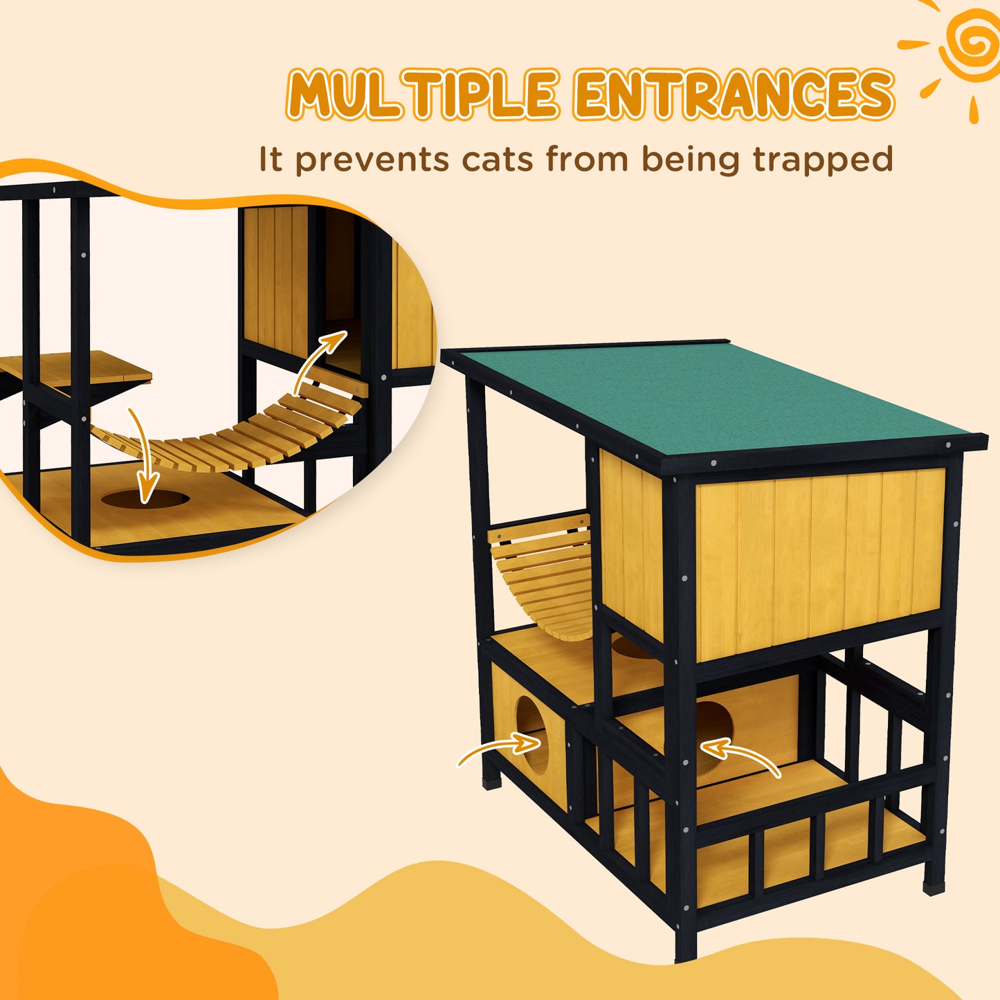 Outdoor Cat Enclosure for Patio with Suspension Bridge, Condos, Escape Doors, Jumping Platform, Water-Resistant Roof Cat Houses at Gallery Canada