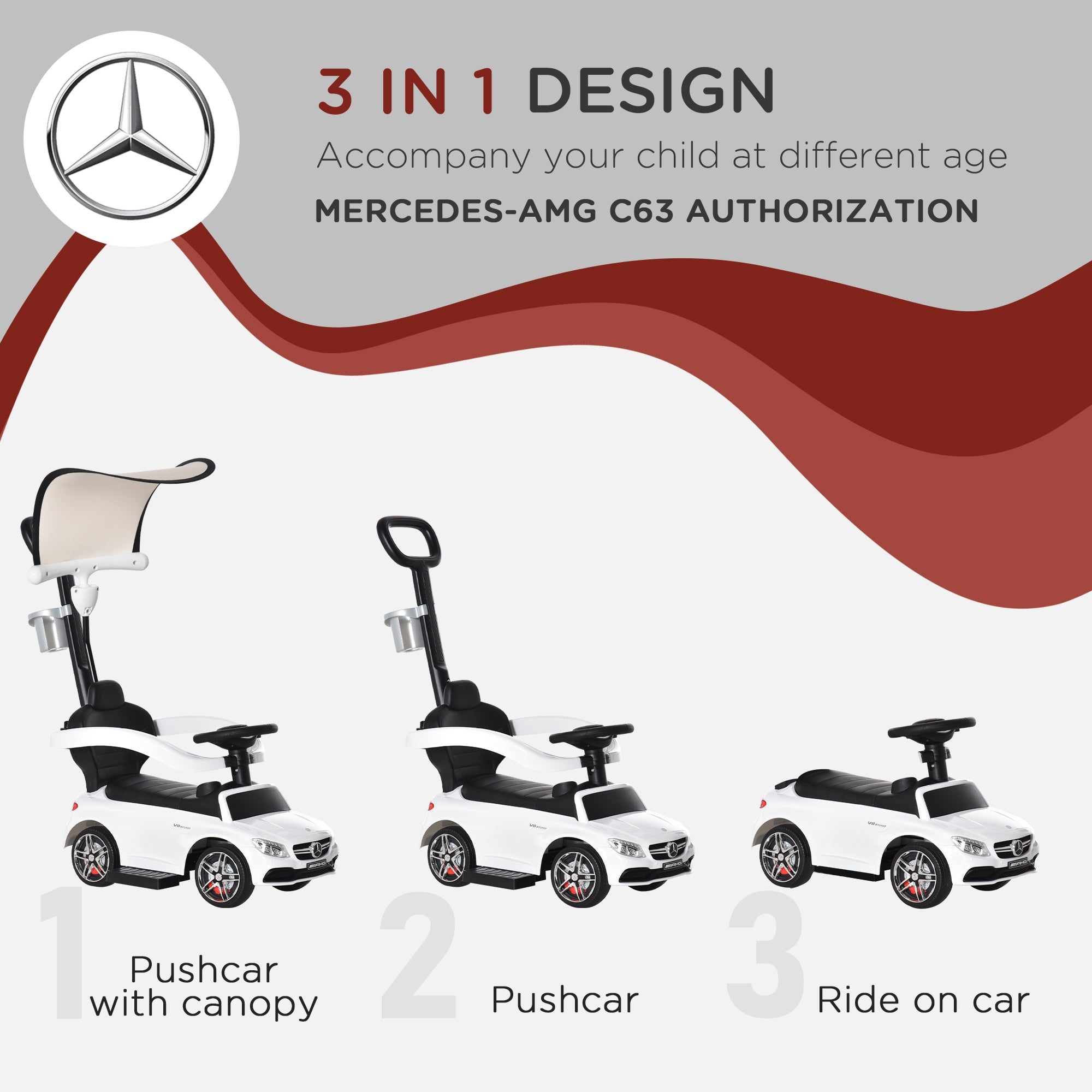 AMG C63 2-in-1 Push Car for Toddlers with Canopy, Horn, Safety Bar, White Push Cars for Toddlers   at Gallery Canada