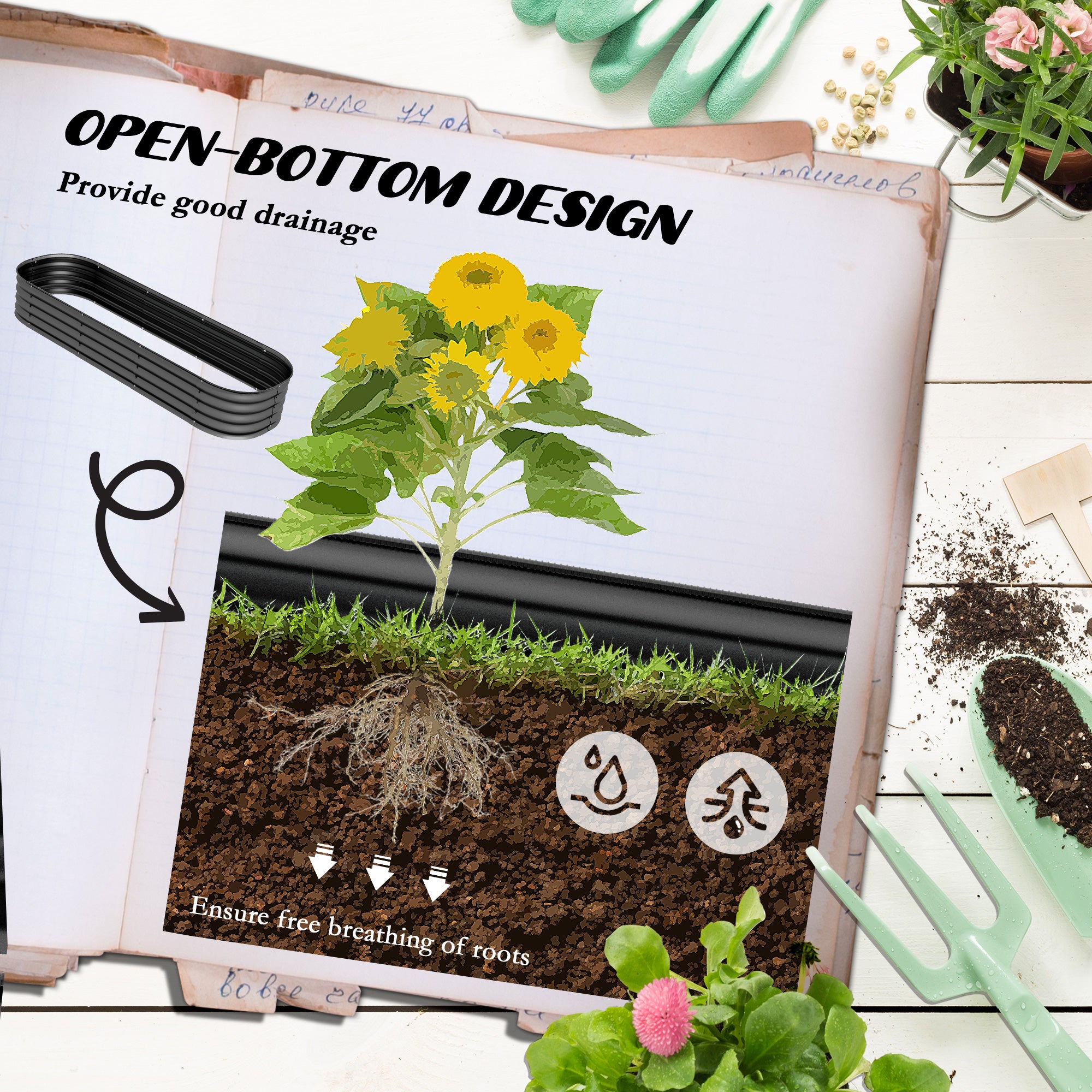 6.4 x 2 x 1ft Galvanized Raised Garden Bed Kit, Metal Planter Box with Safety Edging, Dark Grey Raised Garden Beds at Gallery Canada