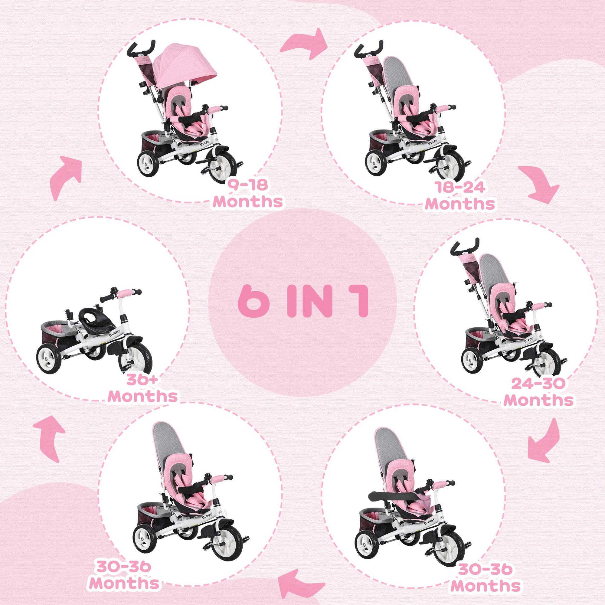 6 in 1 Tricycle for Toddler 1-5 Years with Parent-Push Handle, Pink Tricycles for Kids at Gallery Canada