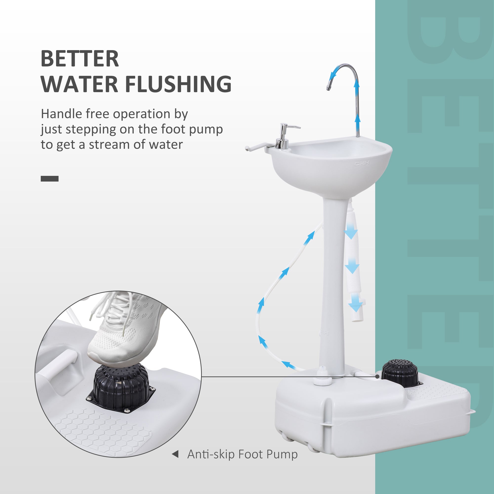 Portable Camping Sink Hand Wash Station with 17L Water Tank, Soap Dispenser and Towel Holder, for Outdoor Events Camping Sinks at Gallery Canada