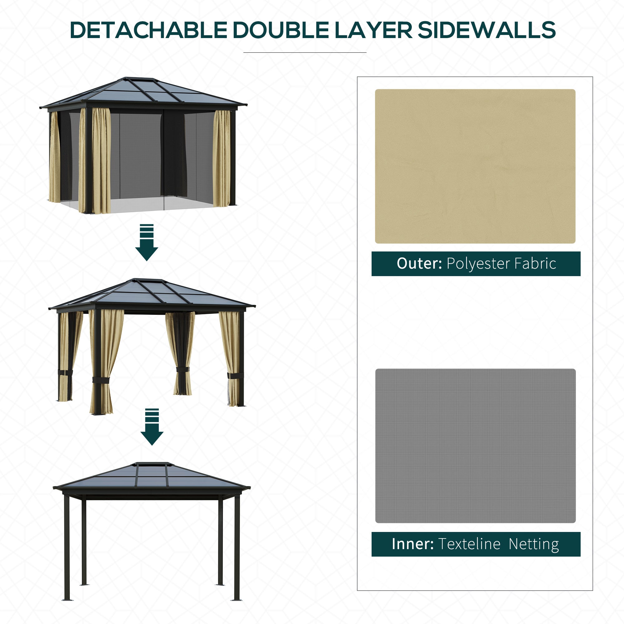 10' x 12' Hard Top Gazebo Canopy Sunshelter Waterproof Sun Shade with Sidewalls and Mosquito Netting Gazebos at Gallery Canada