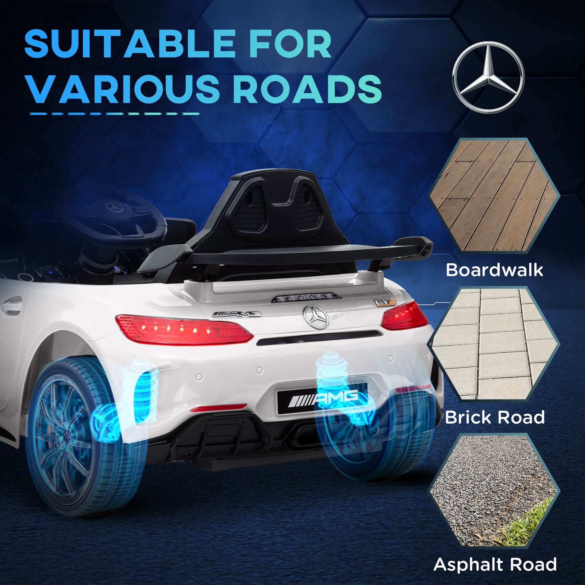 Mercedes-Benz AMG GTR Licensed 12V Battery Powered Kids Electric Car w/ Remote, Soft Start, Lights, Music Horn White Electric Toy Cars   at Gallery Canada