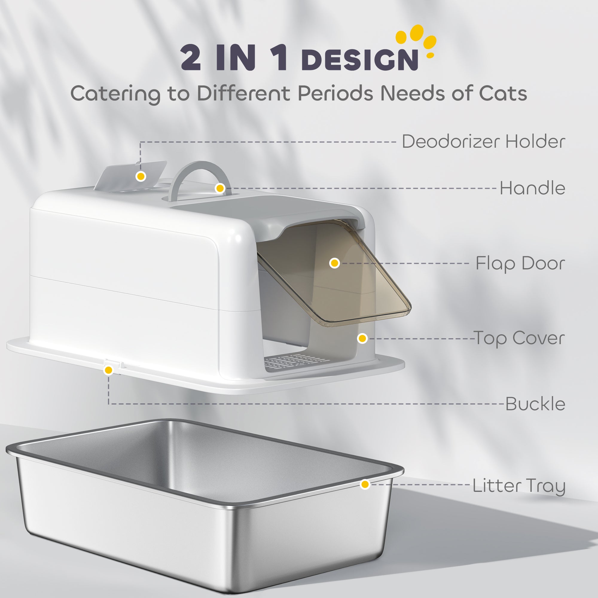Stainless Steel Cat Litter Box w/ Removable Lid &; Scoop, for Small to Large Cats, Easy to Clean, White Cat Litter Box Enclosures at Gallery Canada