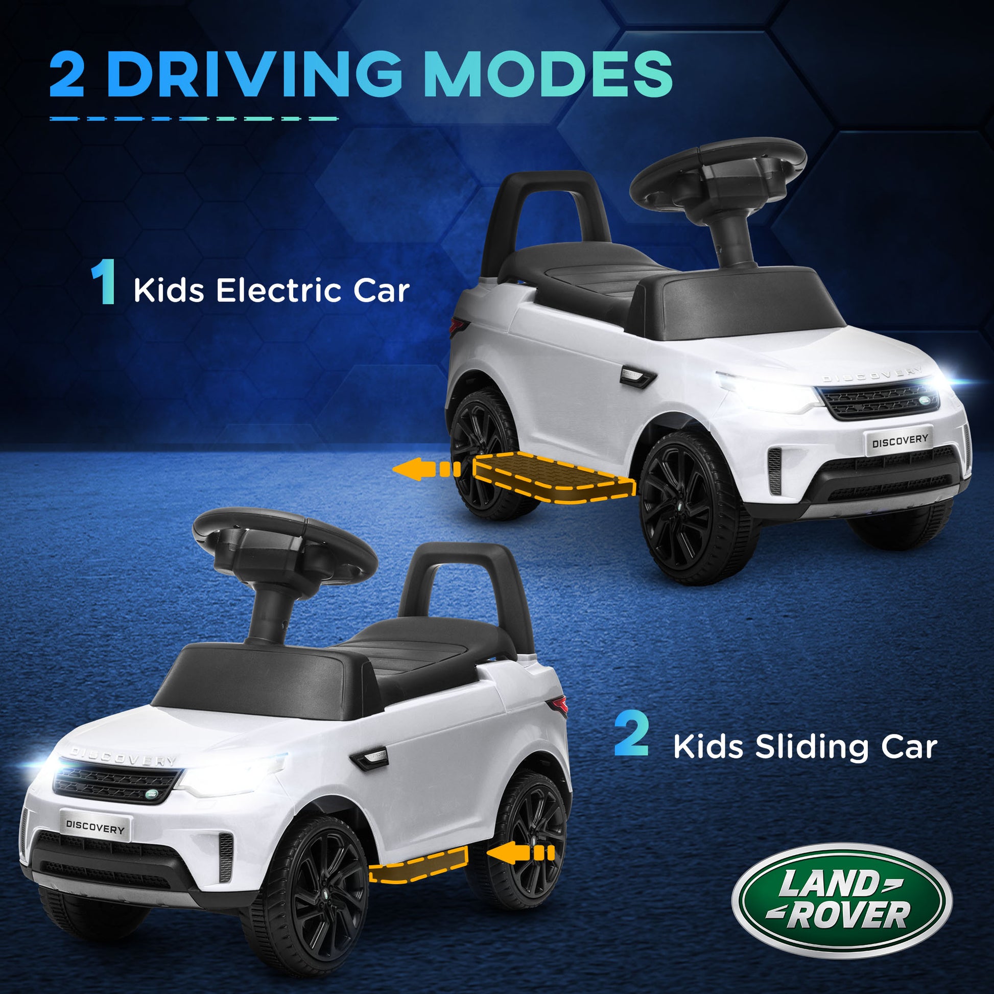 2 in 1 6V Land Rover Licensed Electric Car for Kids, Sliding Car with Music Horn Headlights, for 18-60 Months White Electric Toy Cars   at Gallery Canada