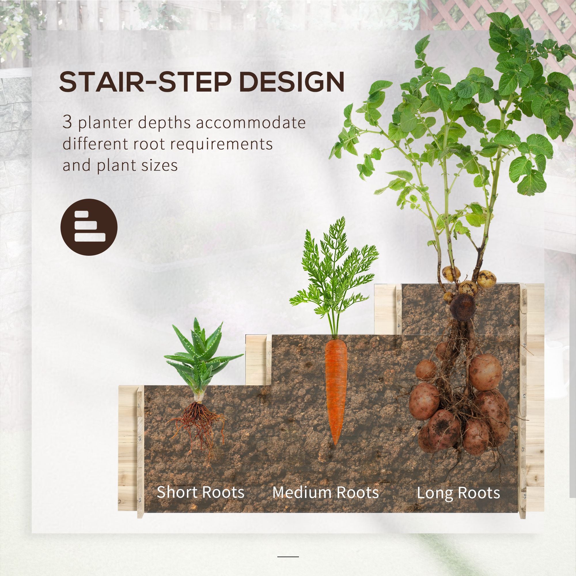 3 Tier Raised Garden Bed with 9 Grow Grids and Bed Liner for Garden, Outdoor to Vegetables, Flowers, Natural Raised Garden Beds at Gallery Canada