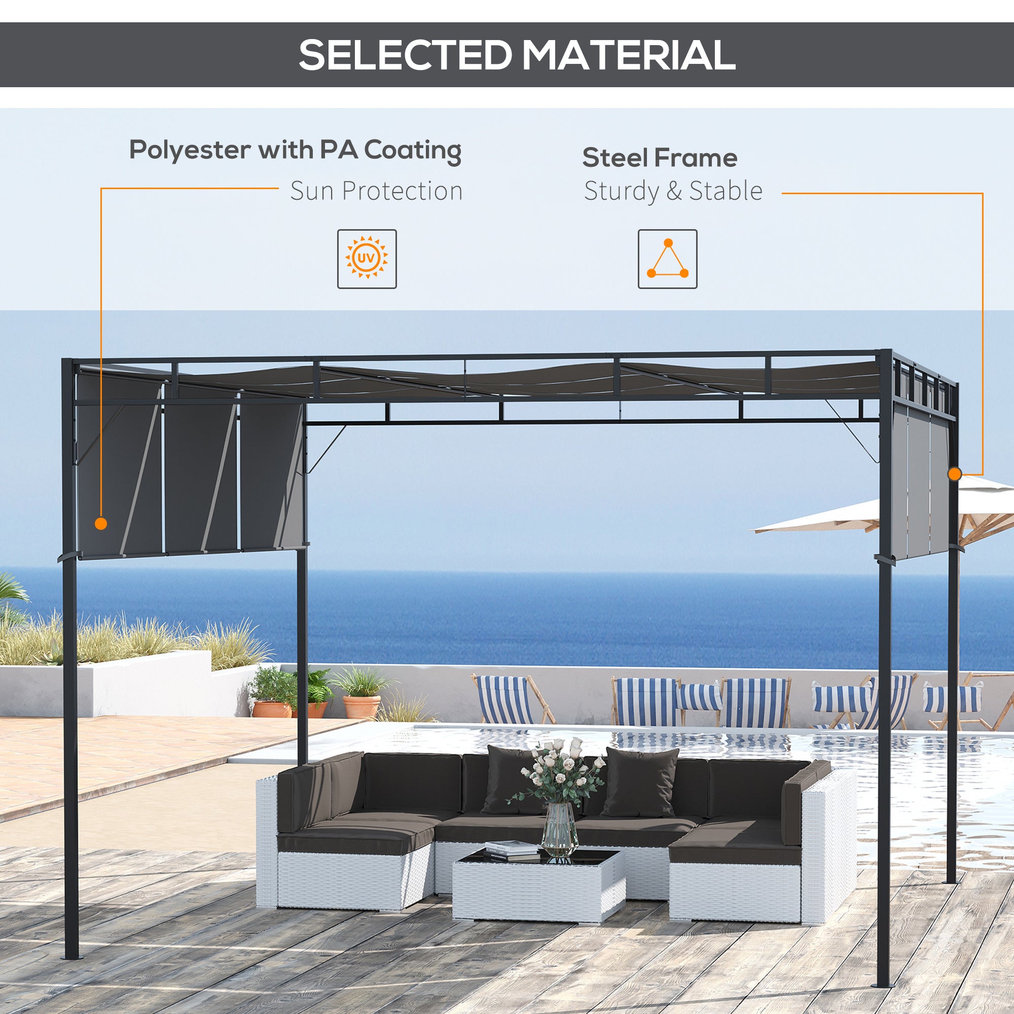 10' x 10' Retractable Pergola Canopy, Patio Gazebo Sun Shelter with Steel Frame for Garden, Lawn, Backyard and Deck, Dark Grey Pergolas at Gallery Canada