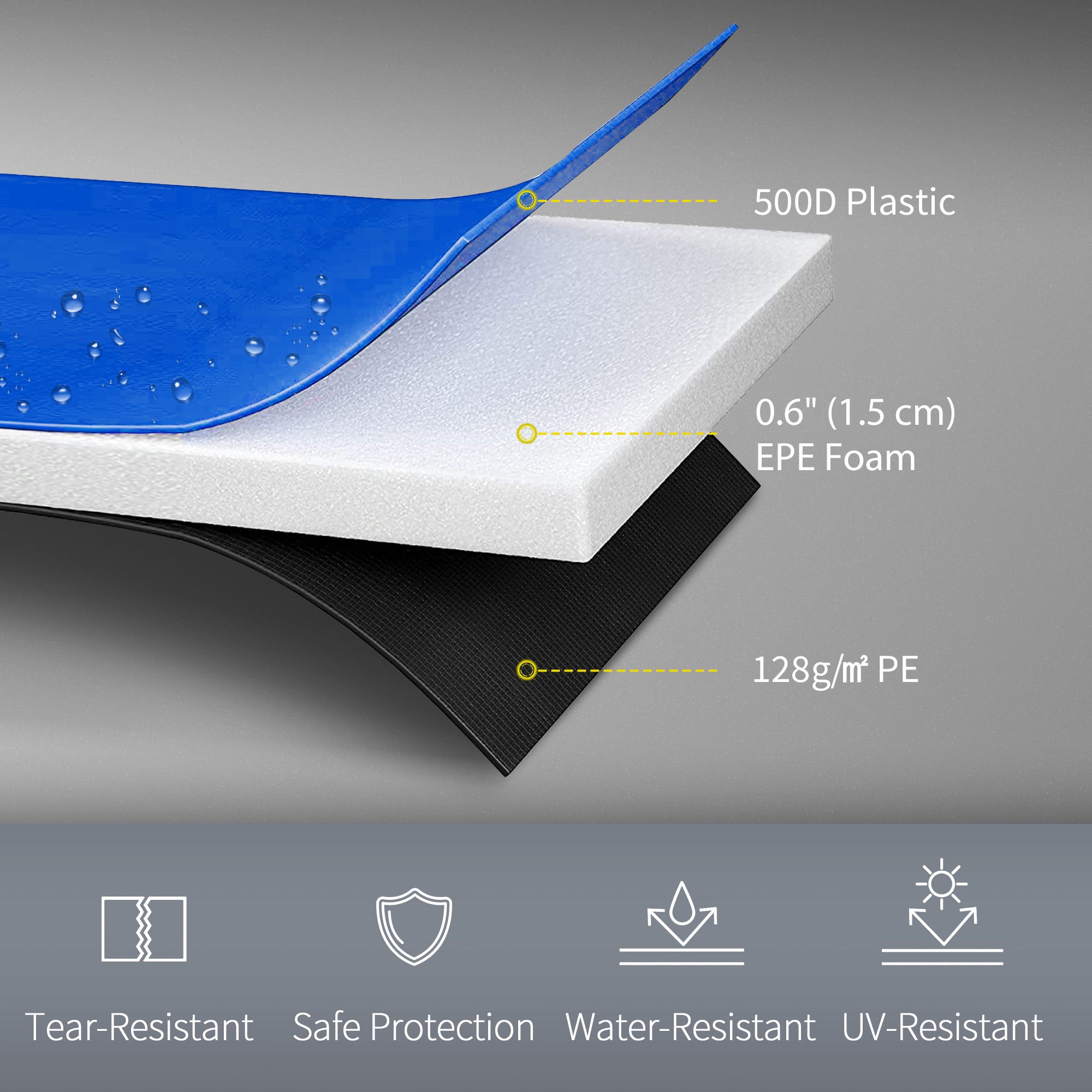 14FT Trampoline Spring Cover, Trampoline Pad Replacement, Waterproof and Tear-Resistant, All-Weather Trampoline Accessories, Multi-Colored Trampolines at Gallery Canada