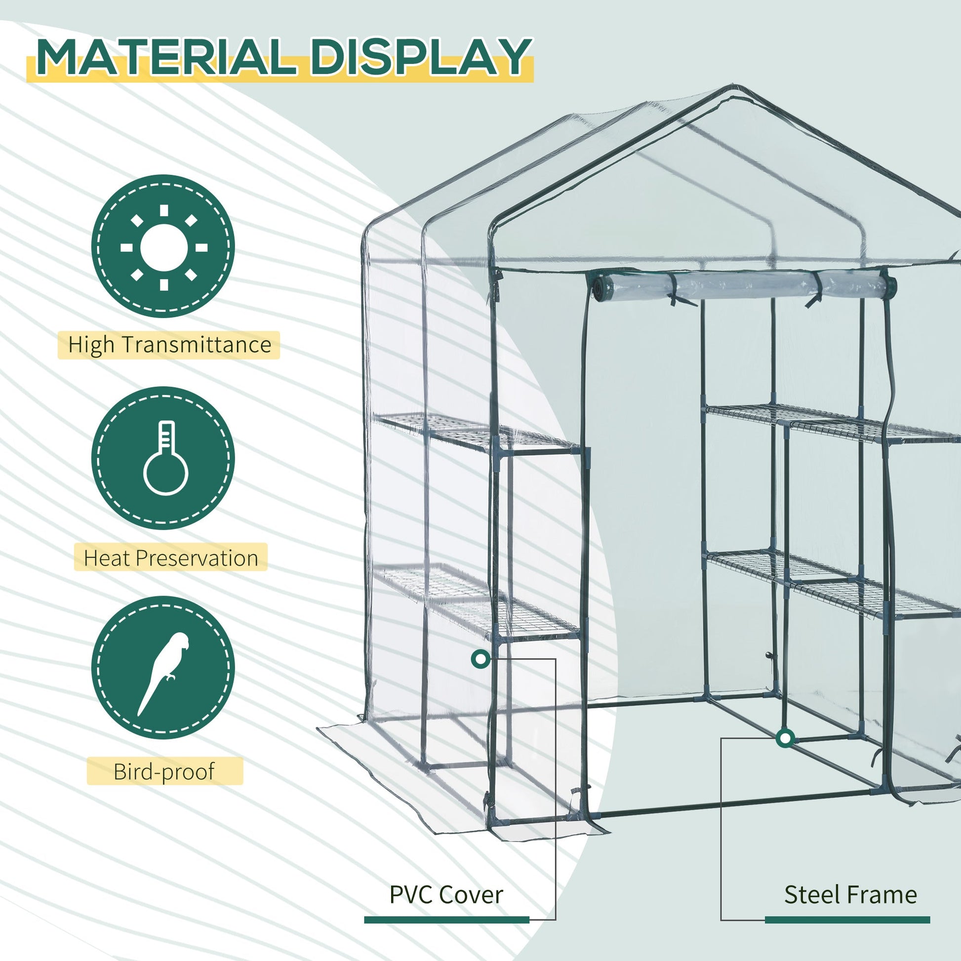 56" x 56" x 77" Walk-in Plant Greenhouse Portable Garden Flower Seed Warm House 8 Shelves Outdoor Plant Growth Hot House PVC Cover Transparent Walk In Greenhouses   at Gallery Canada