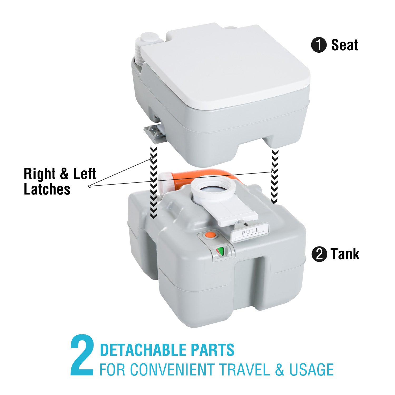 Outdoor Portable Travel Toilet Flushable Tank with Level Indicator 3 Way Pistol for Camping Boating Roadtripping 5.3 Gallon (20L) Camping Toilets at Gallery Canada