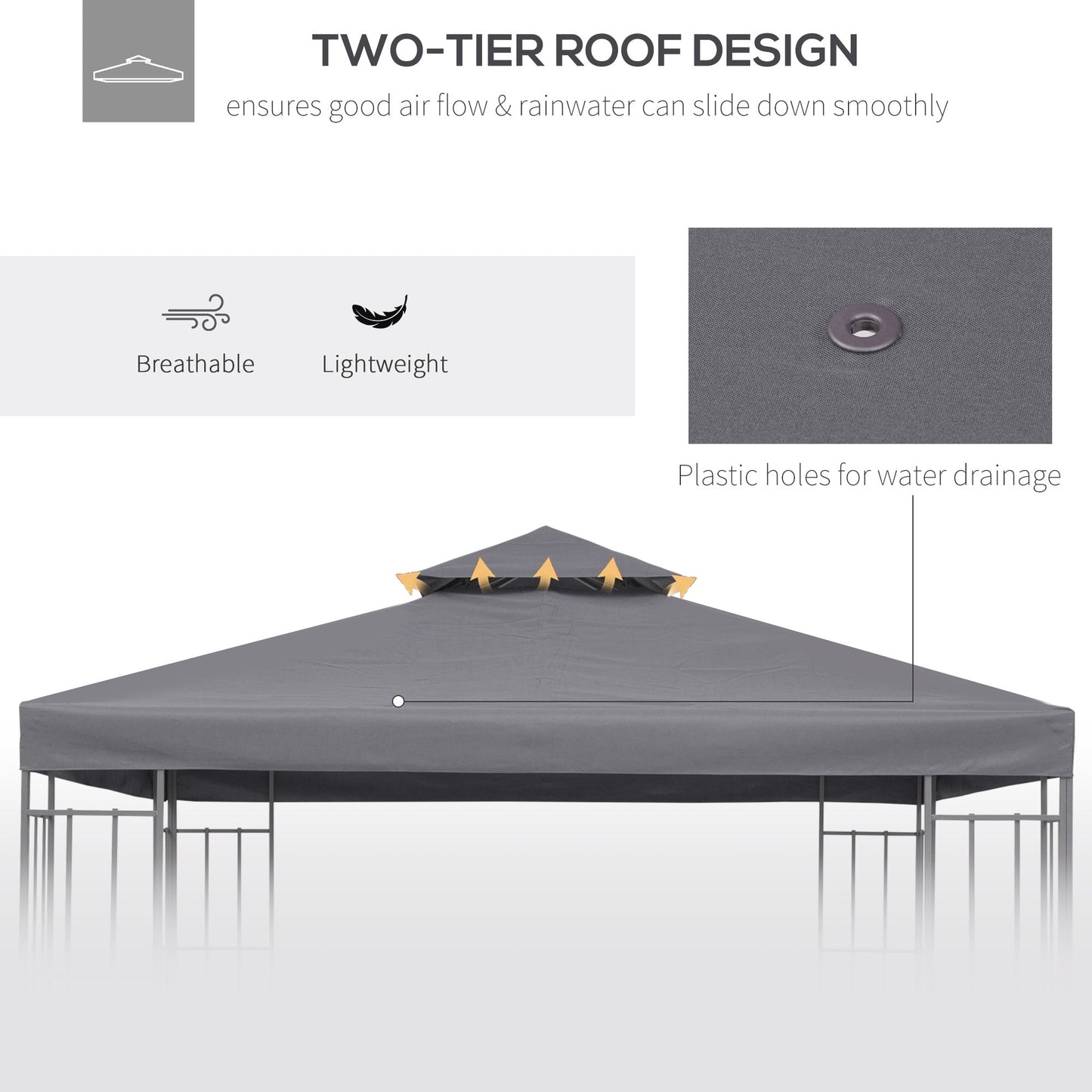 9.8' x 9.8' Square 2-Tier Gazebo Canopy Replacement Top Cover Outdoor Garden Sun Shade, Dark Grey Gazebo Canopy Replacement   at Gallery Canada