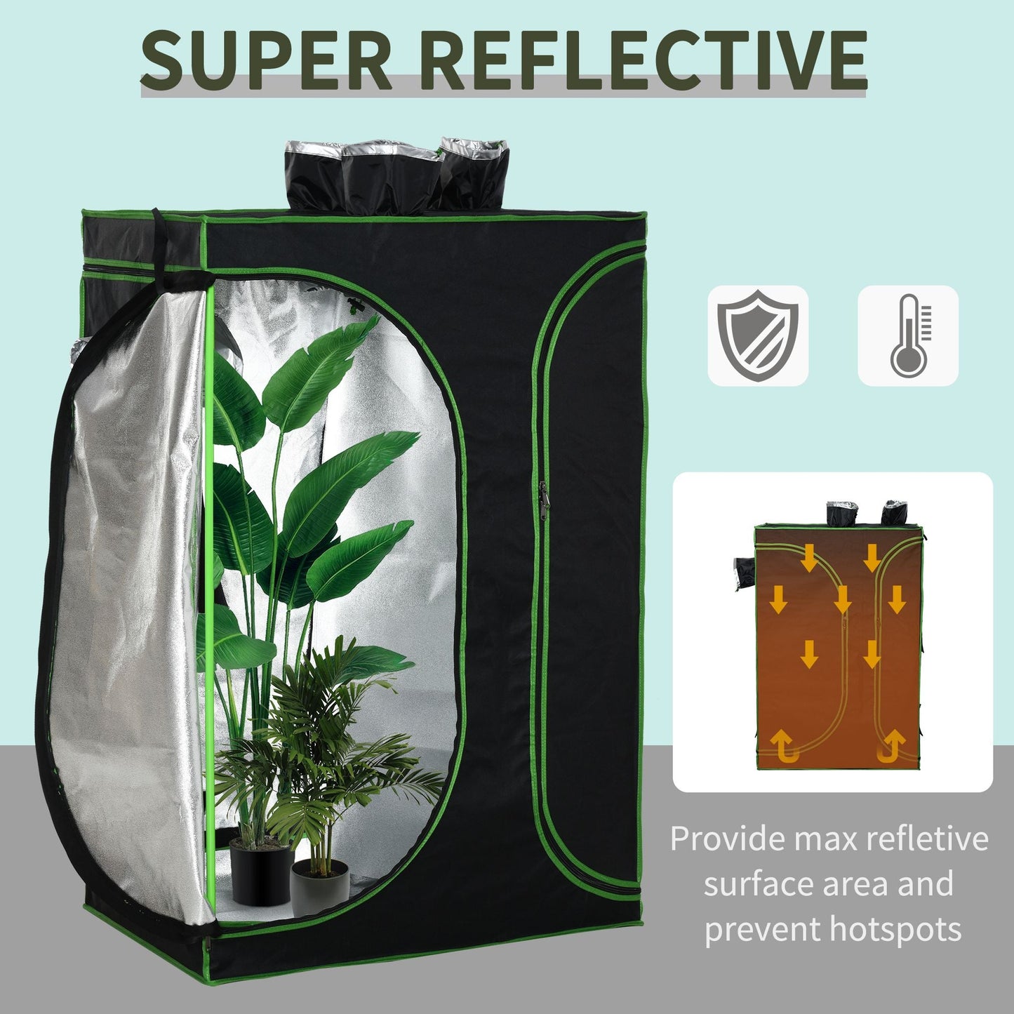 36" x 24" x 53" Mylar Hydroponic Grow Tent with Adjustable Vents and Floor Tray for Indoor Plant Growing, 3' x 2' - Gallery Canada