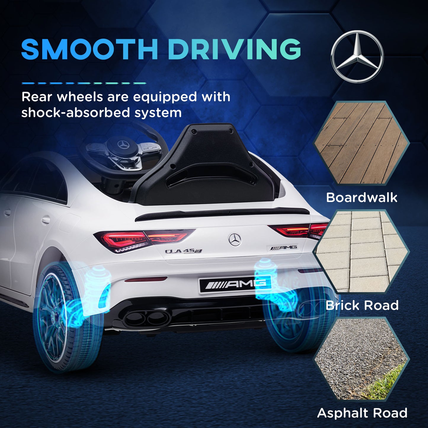 Mercedes-AMG Licensed 12V Ride on Car, Kids Electric Car with Remote Control, Spring Suspension, LED Lights, White Electric Toy Cars   at Gallery Canada