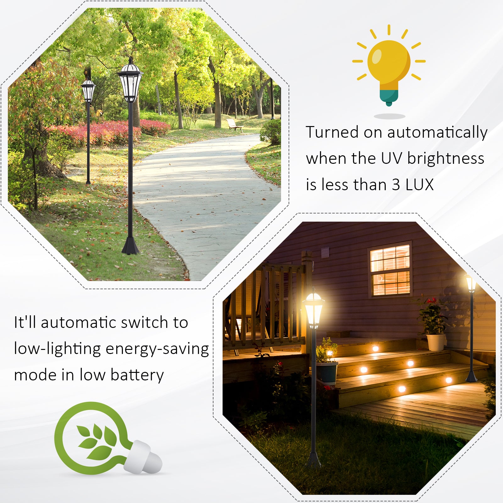2 Piece LED Garden Lights Lamp Post Solar Powered Auto Switch Outdoor Lantern Patio Pathway Walkway Water-Resist 6 Hours Black Solar Post Lamps at Gallery Canada