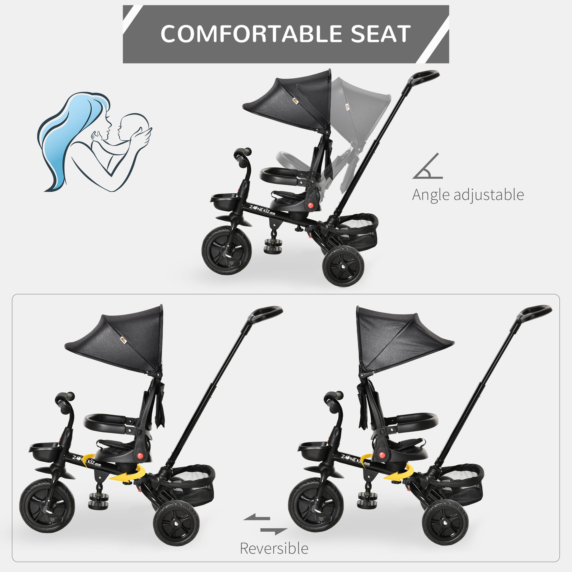 Baby Tricycle 4 In 1 Trike w/ Reversible Angle Adjustable Seat Removable Handle Canopy Handrail Belt Storage Footrest Brake Clutch for 1-5 Years Old Black Tricycles for Kids at Gallery Canada