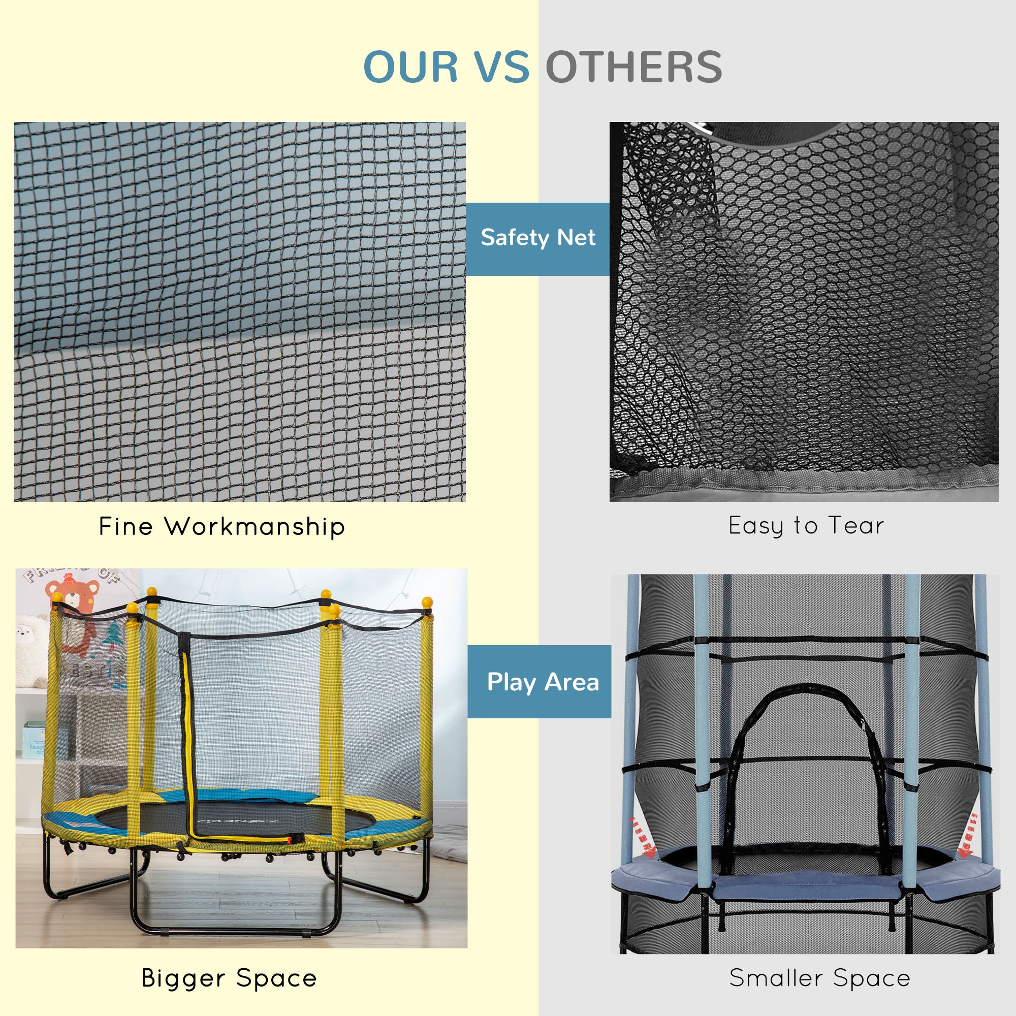 4.6FT Trampoline for Kids with Enclosure Net for Ages 3-10, Indoor Outdoor Use, Yellow Trampolines at Gallery Canada