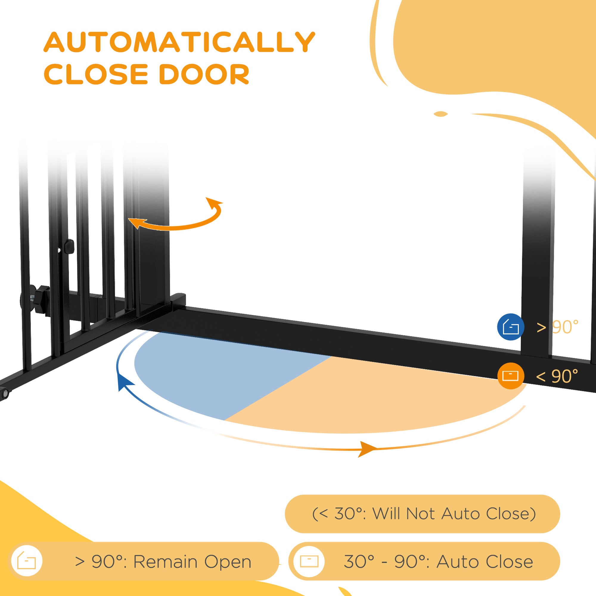 Auto-Close Pet Gate, Stair Gate with Cat Door, Double Locking for Doorways Hallways Stairs, Fits 29